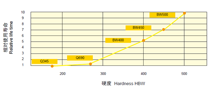 永利集团·yl(中国游)官方网站