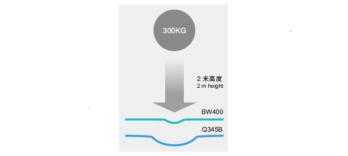 永利集团·yl(中国游)官方网站