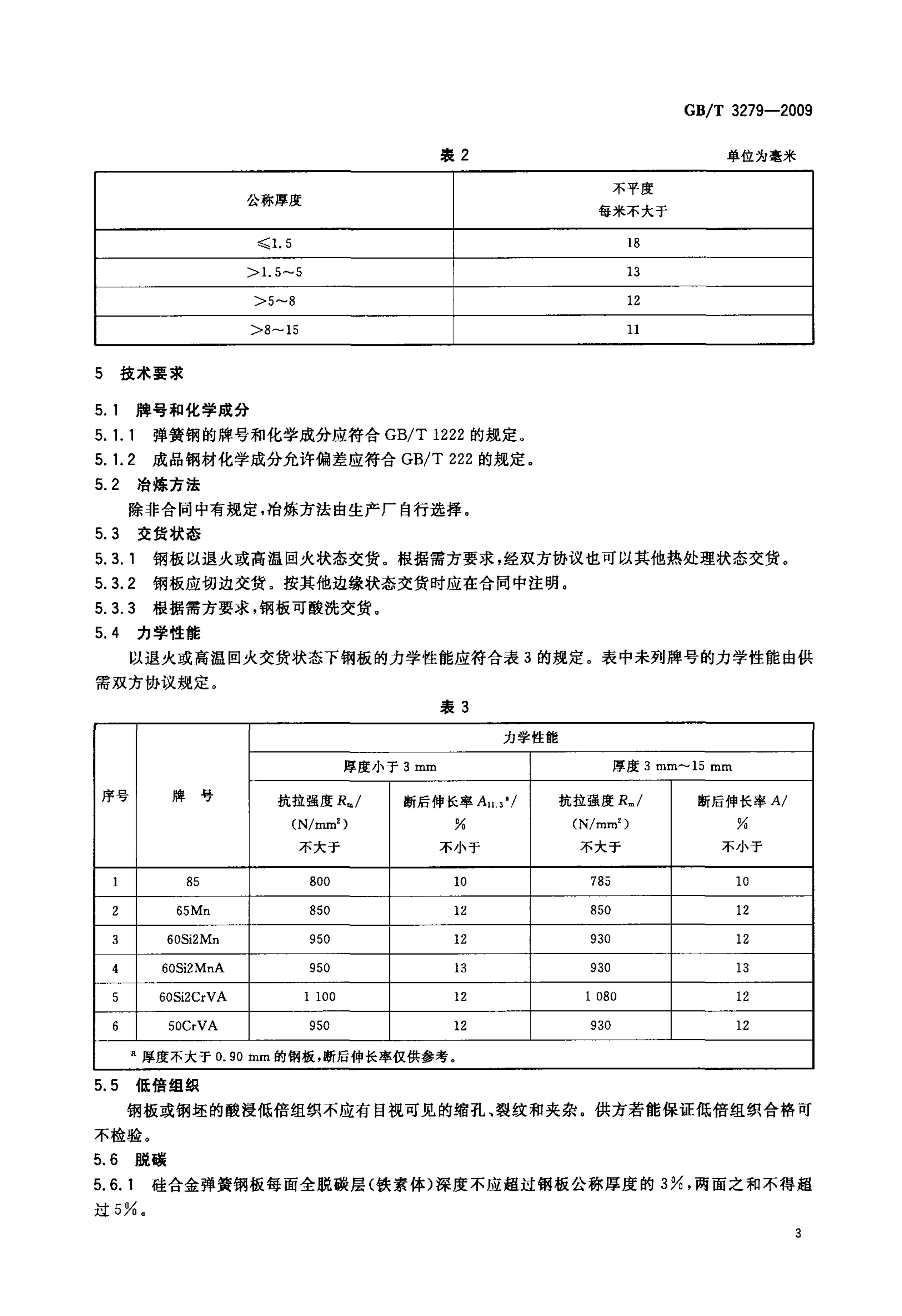 永利集团·yl(中国游)官方网站