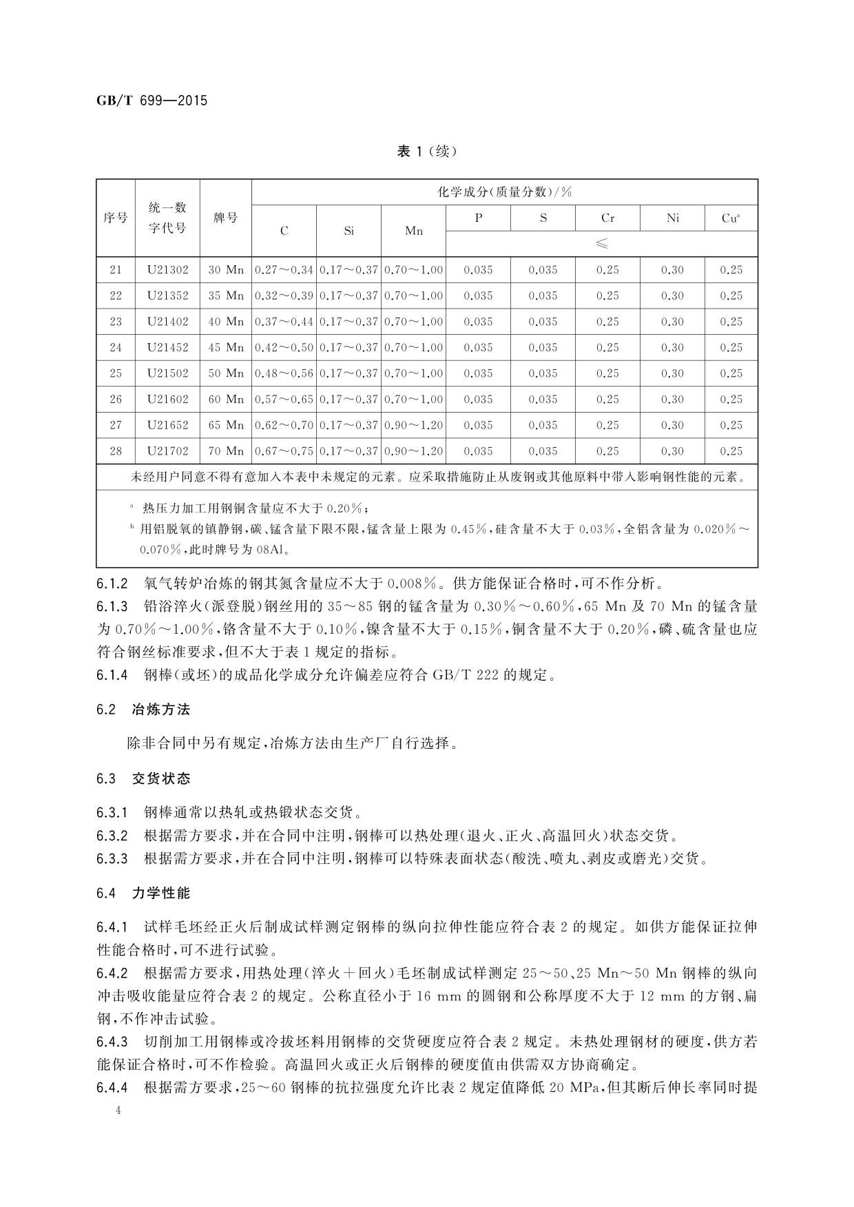 永利集团·yl(中国游)官方网站