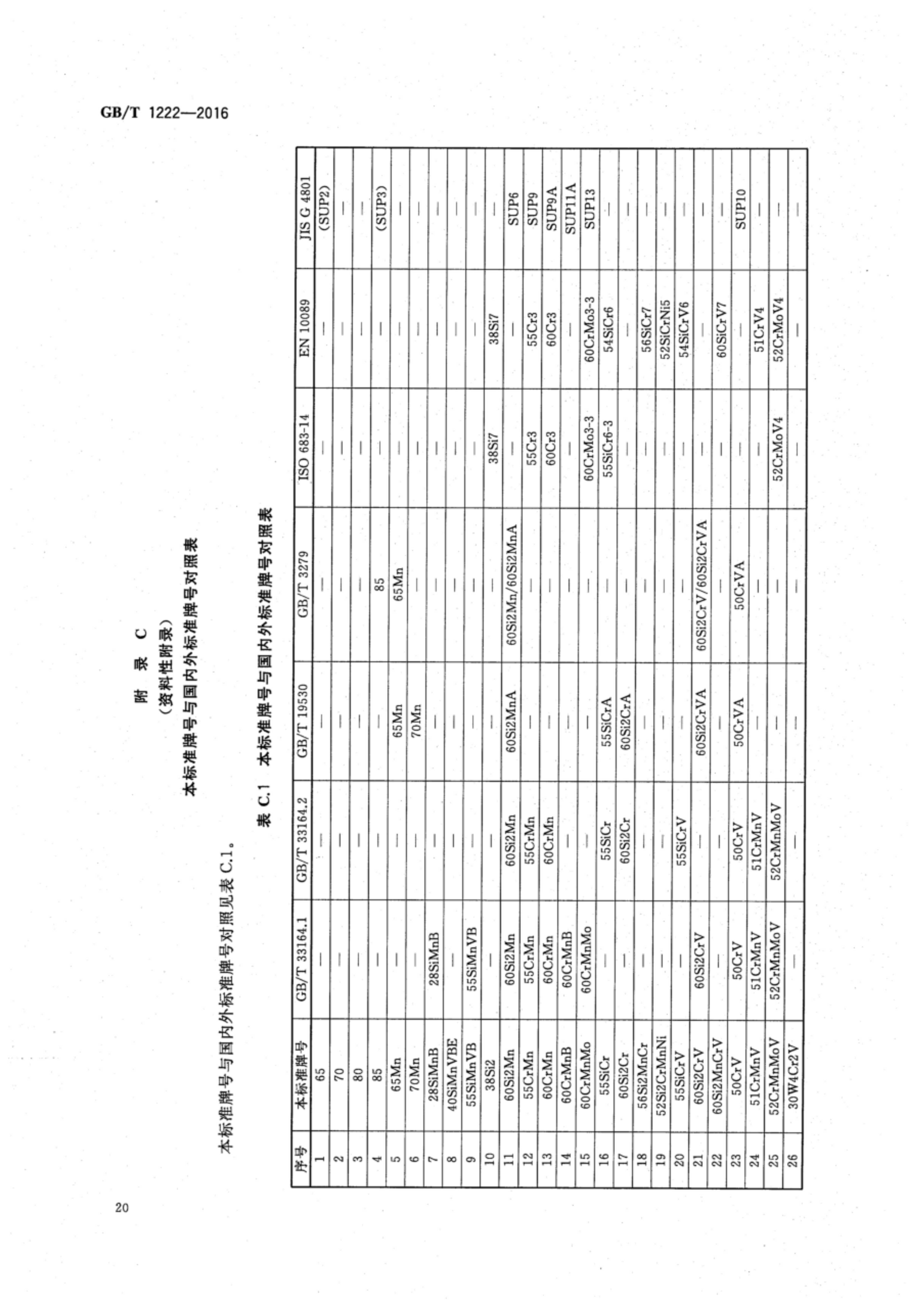 永利集团·yl(中国游)官方网站