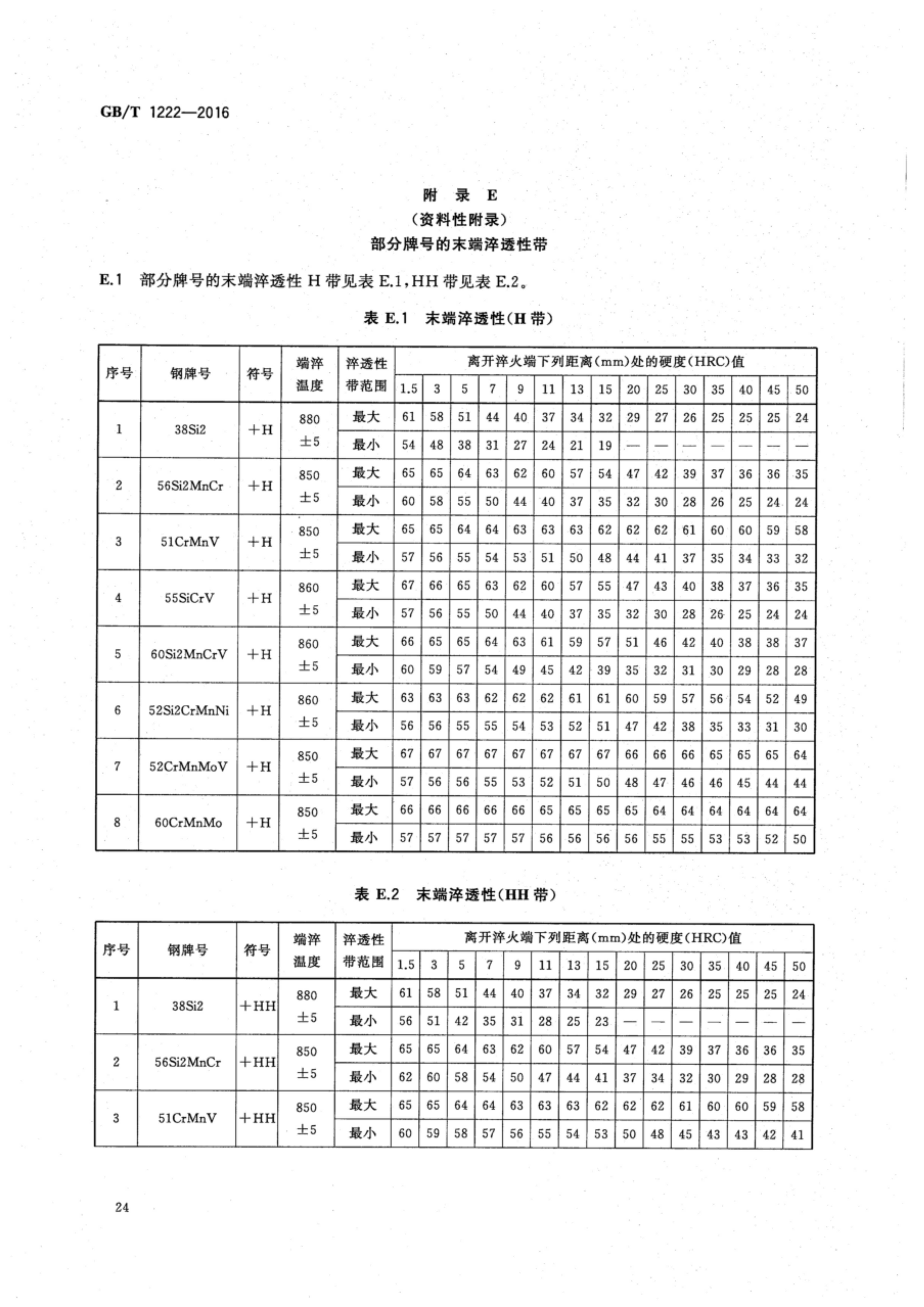 永利集团·yl(中国游)官方网站