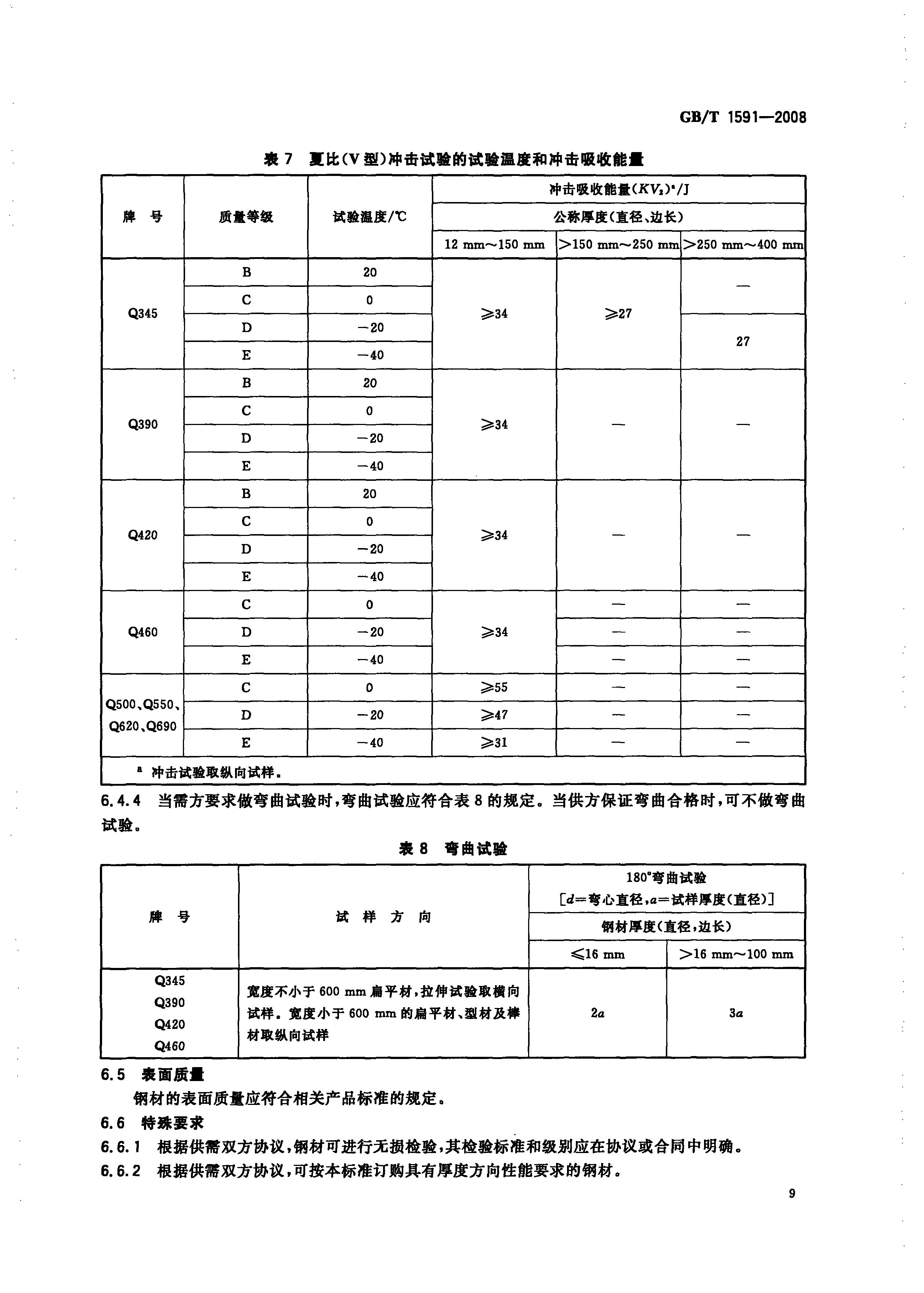 永利集团·yl(中国游)官方网站