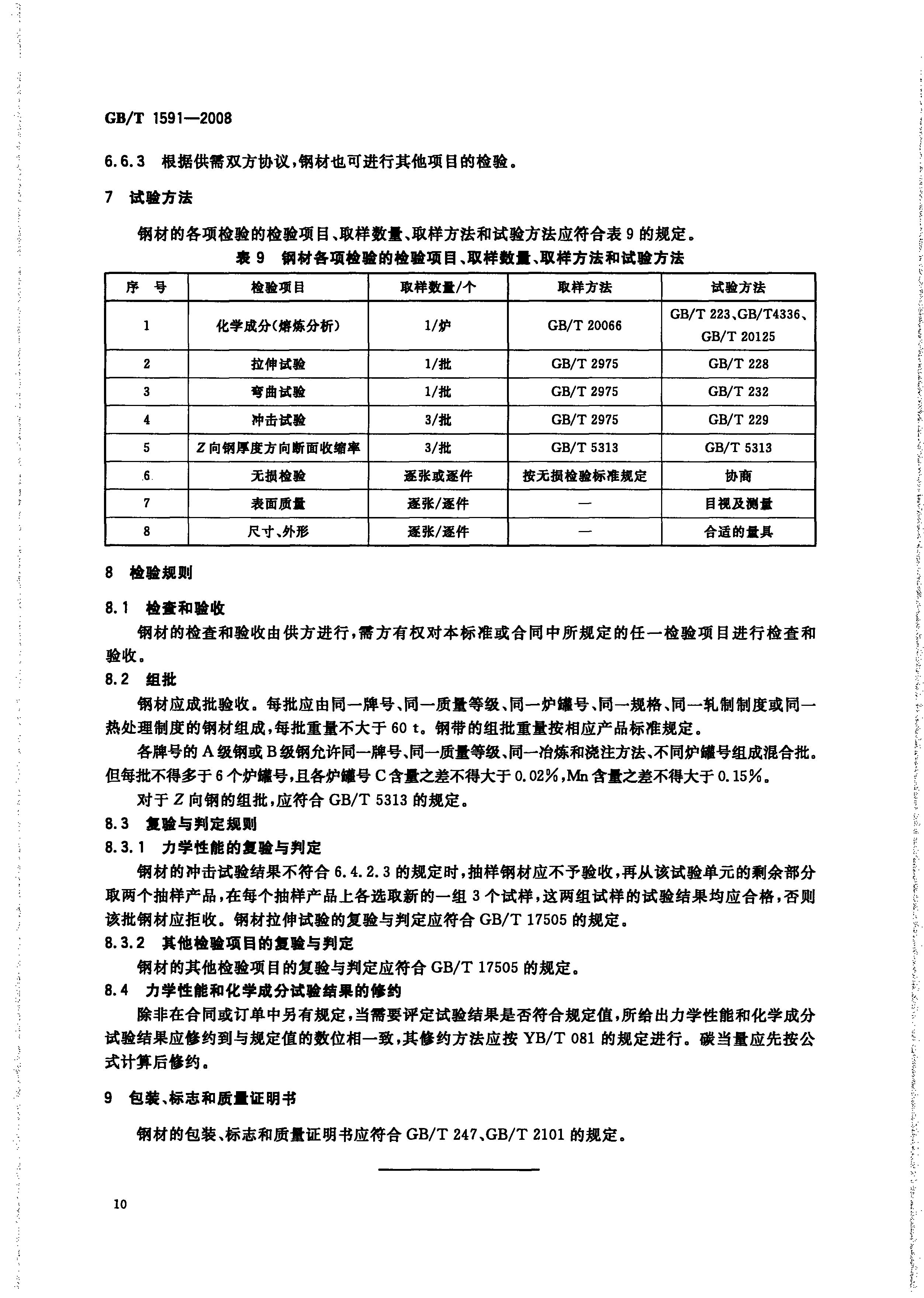 永利集团·yl(中国游)官方网站