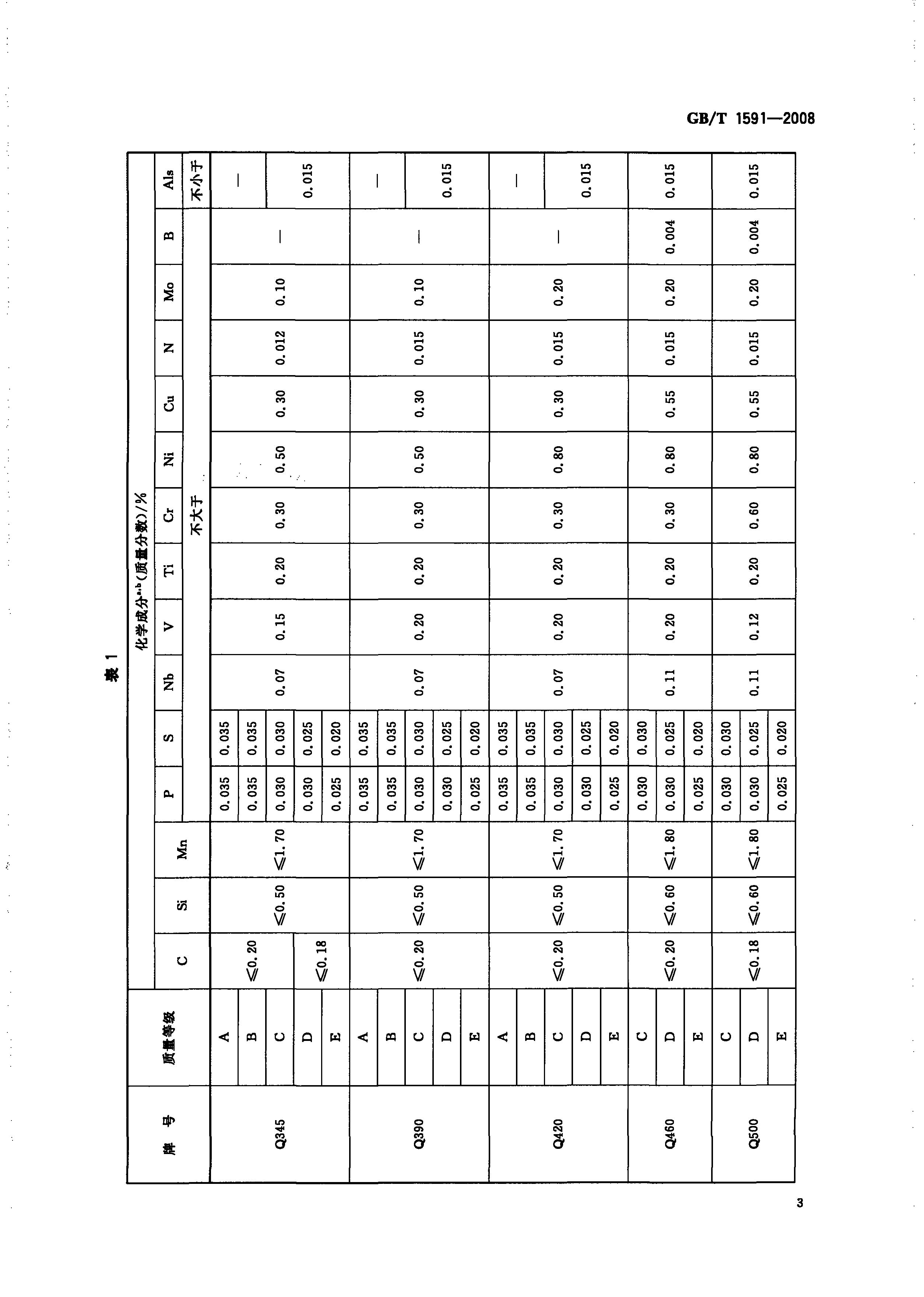 永利集团·yl(中国游)官方网站