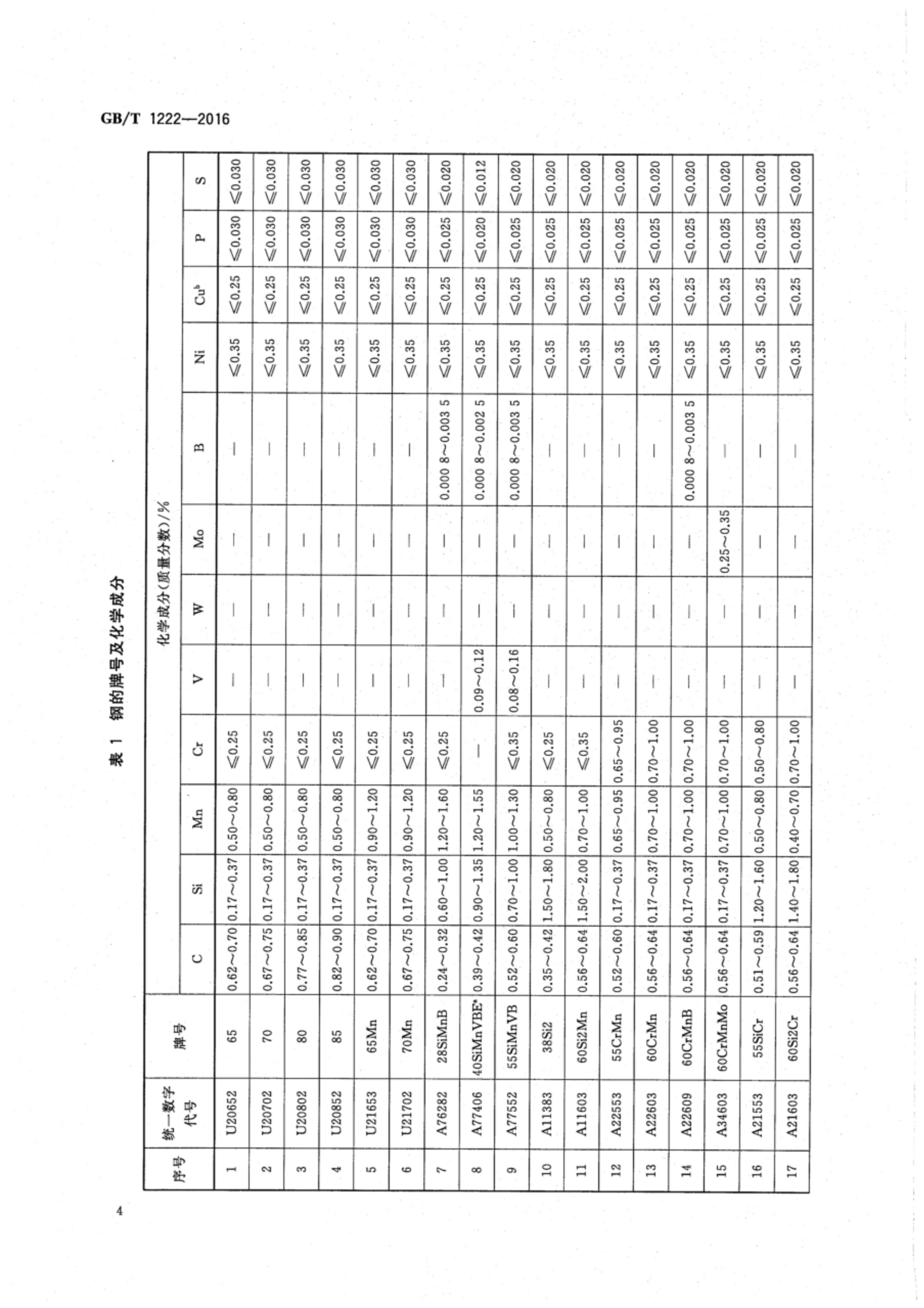 永利集团·yl(中国游)官方网站