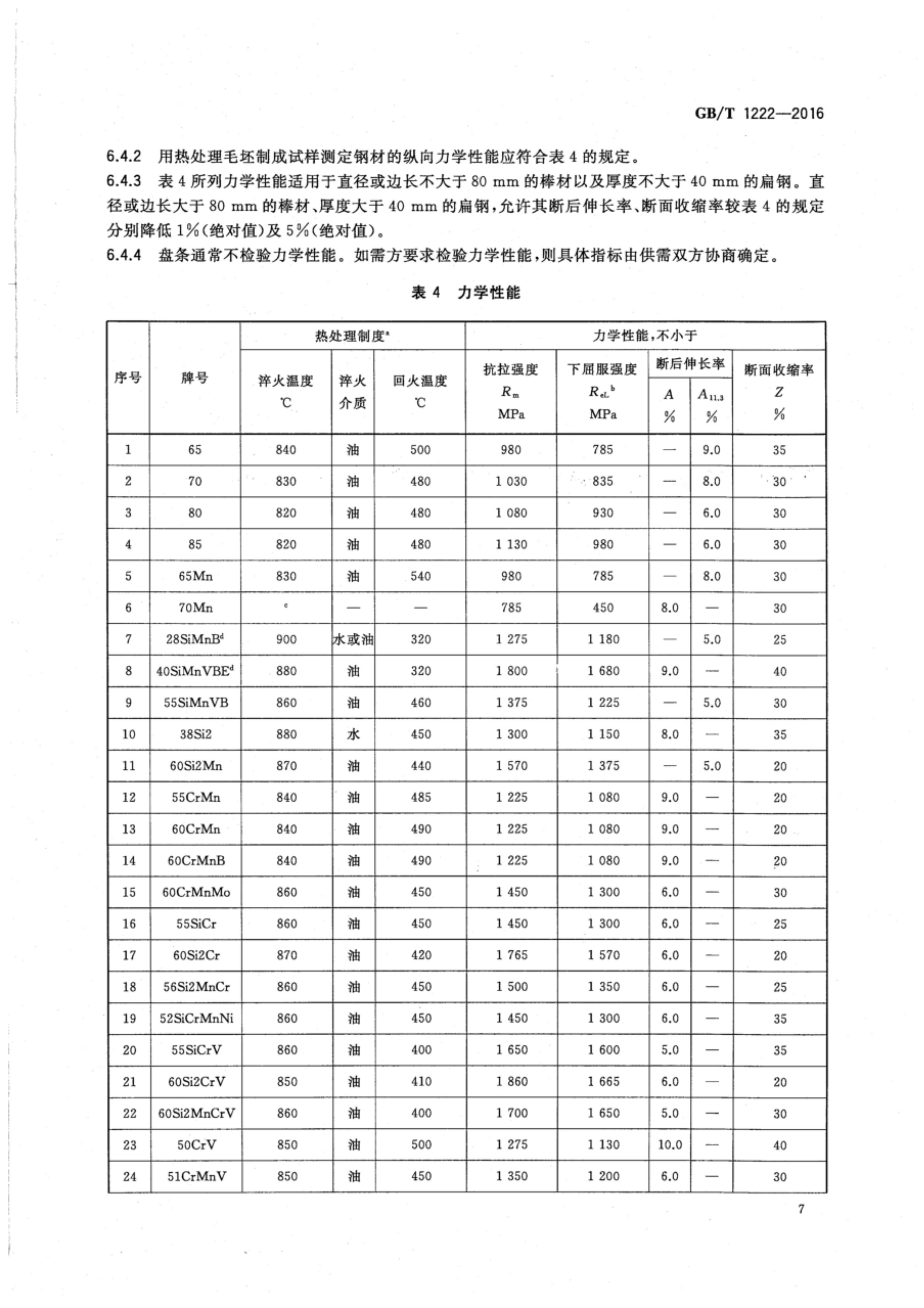 永利集团·yl(中国游)官方网站