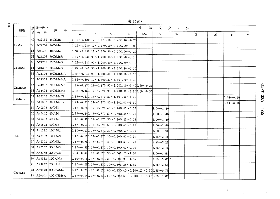 永利集团·yl(中国游)官方网站
