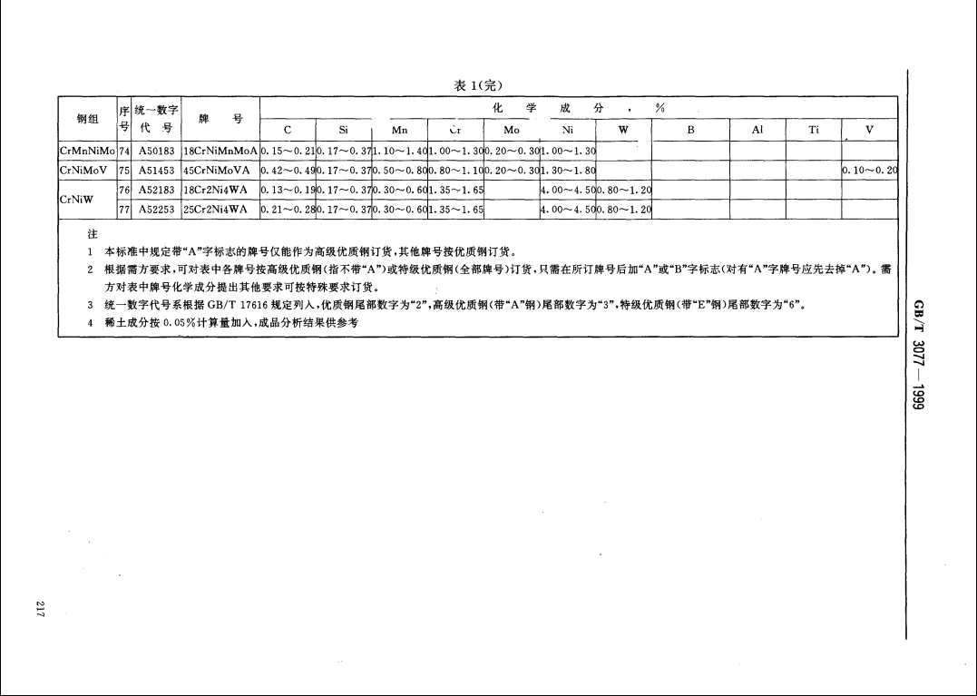 永利集团·yl(中国游)官方网站