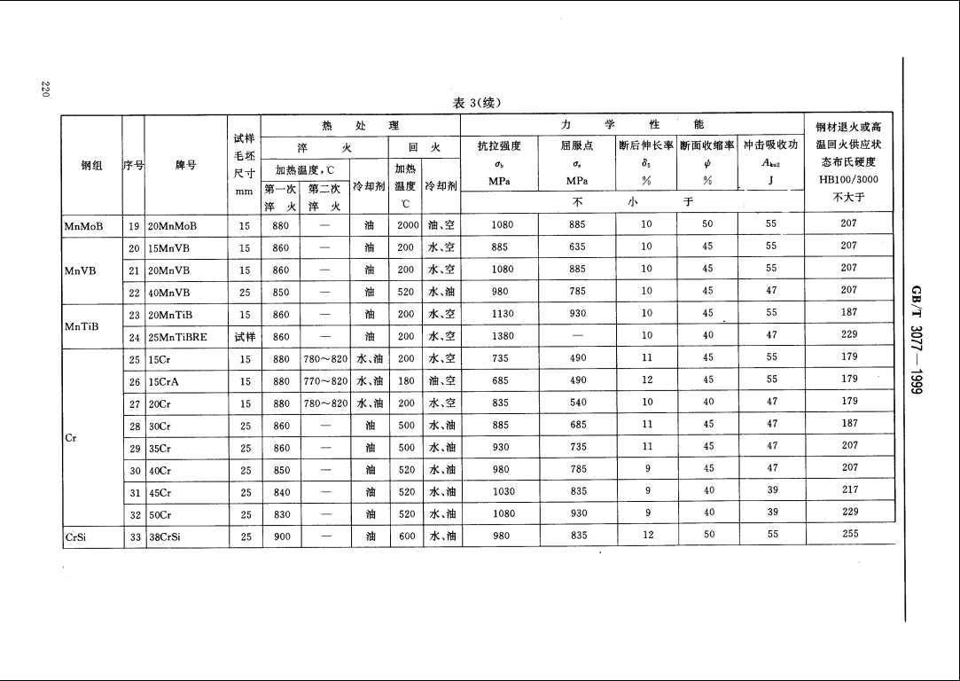永利集团·yl(中国游)官方网站