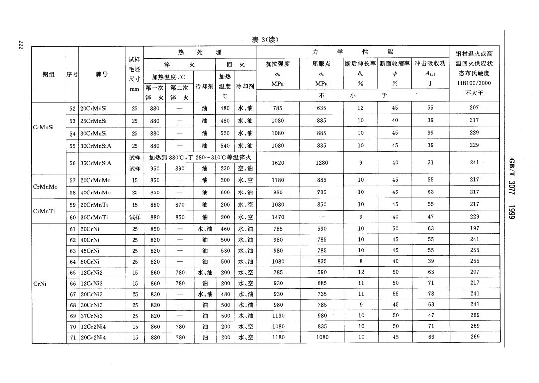 永利集团·yl(中国游)官方网站