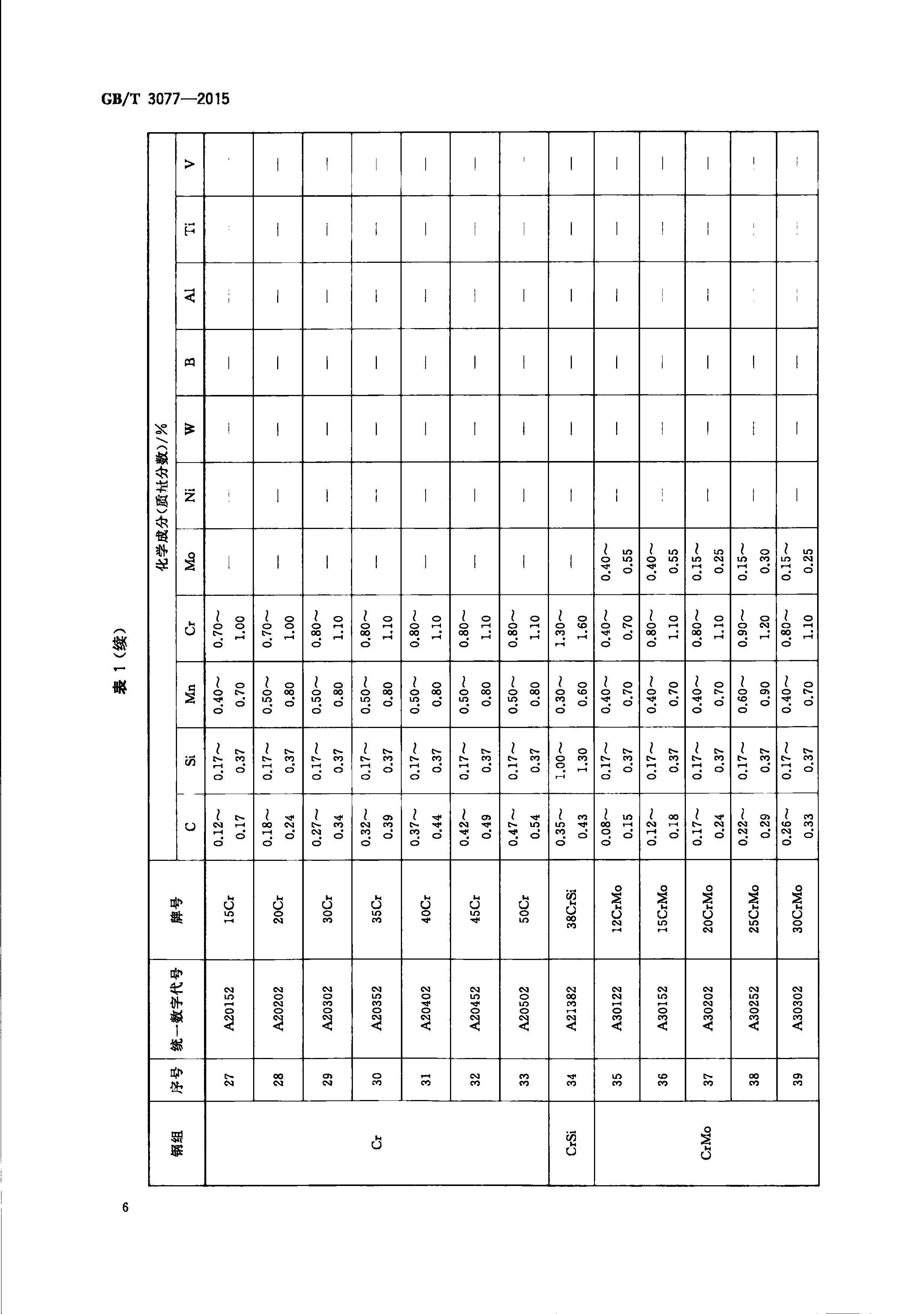 永利集团·yl(中国游)官方网站