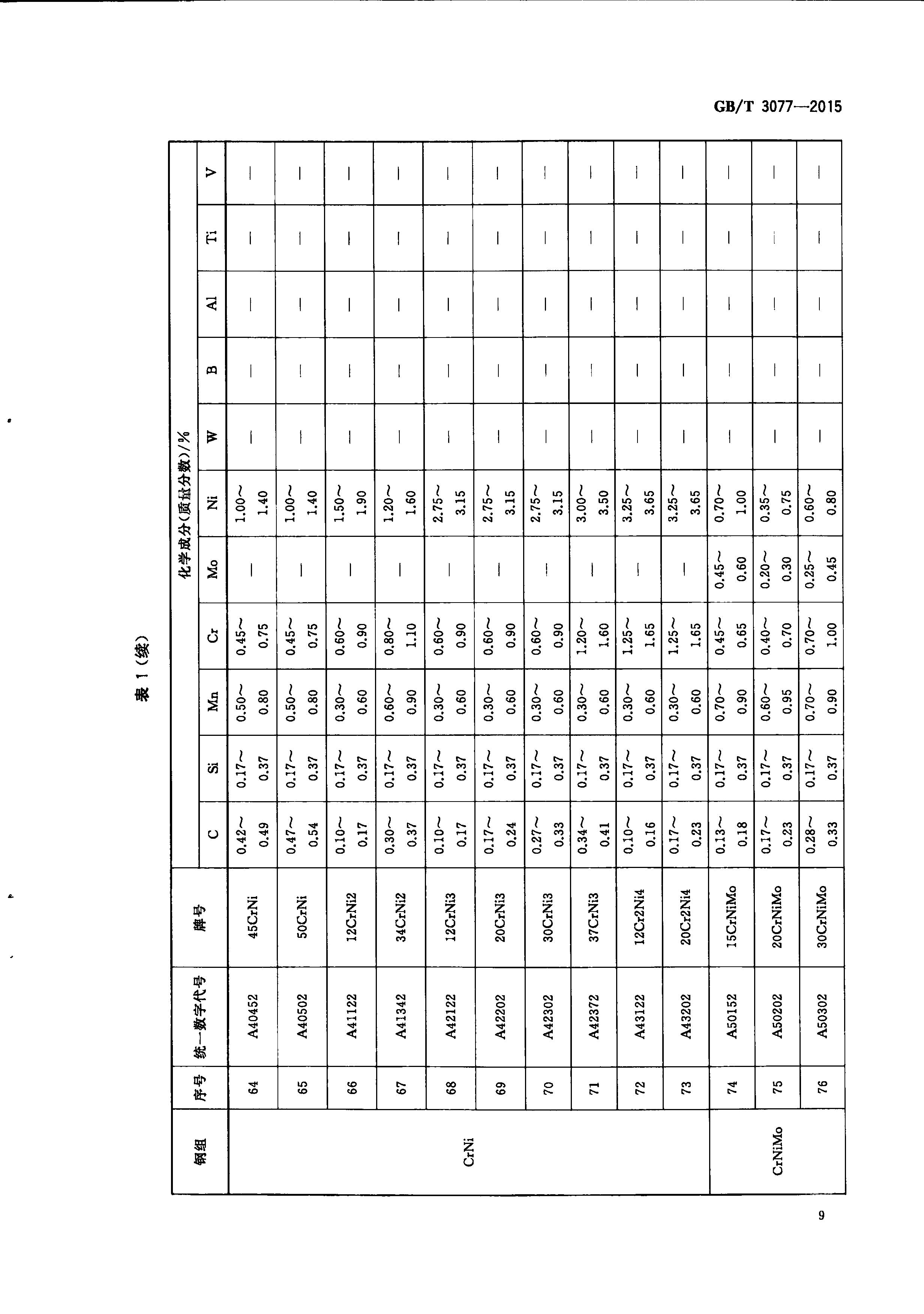 永利集团·yl(中国游)官方网站