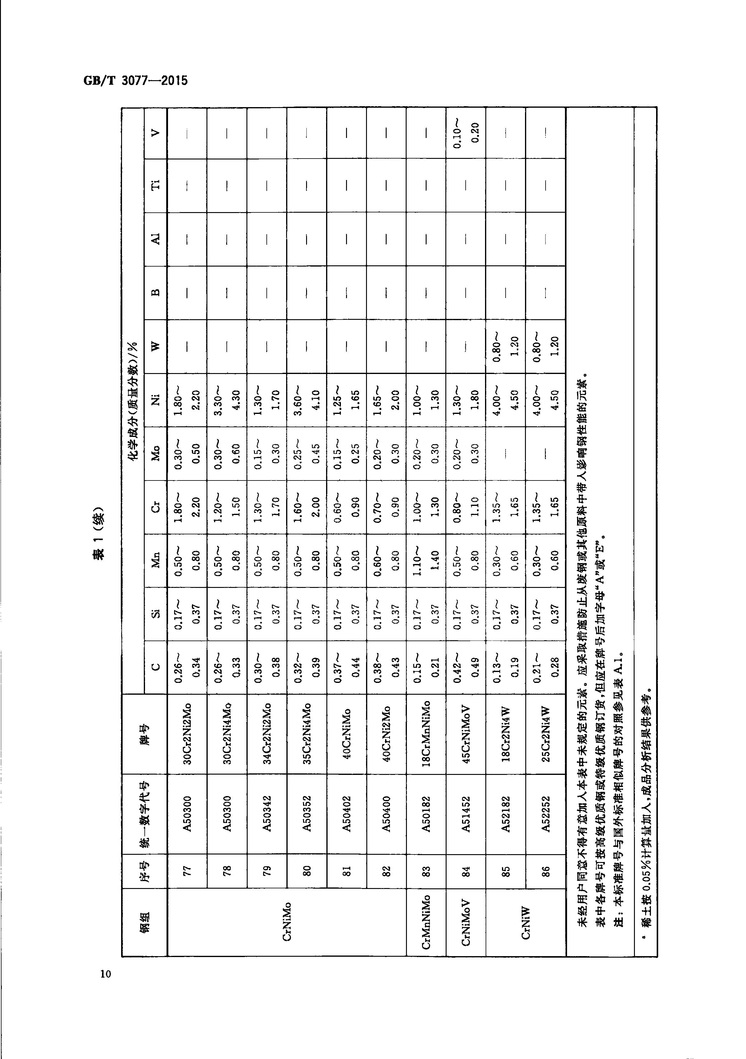 永利集团·yl(中国游)官方网站