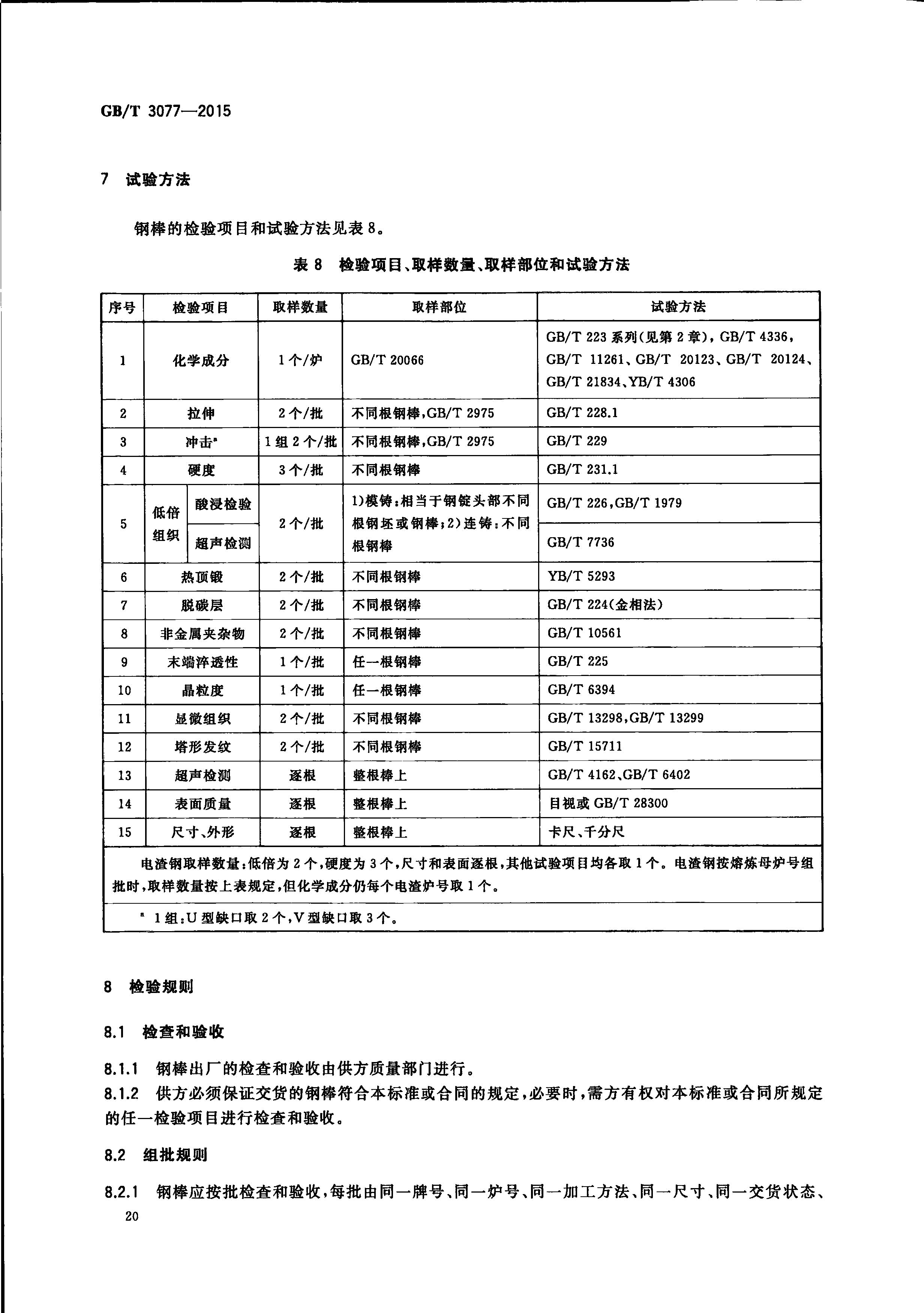 永利集团·yl(中国游)官方网站
