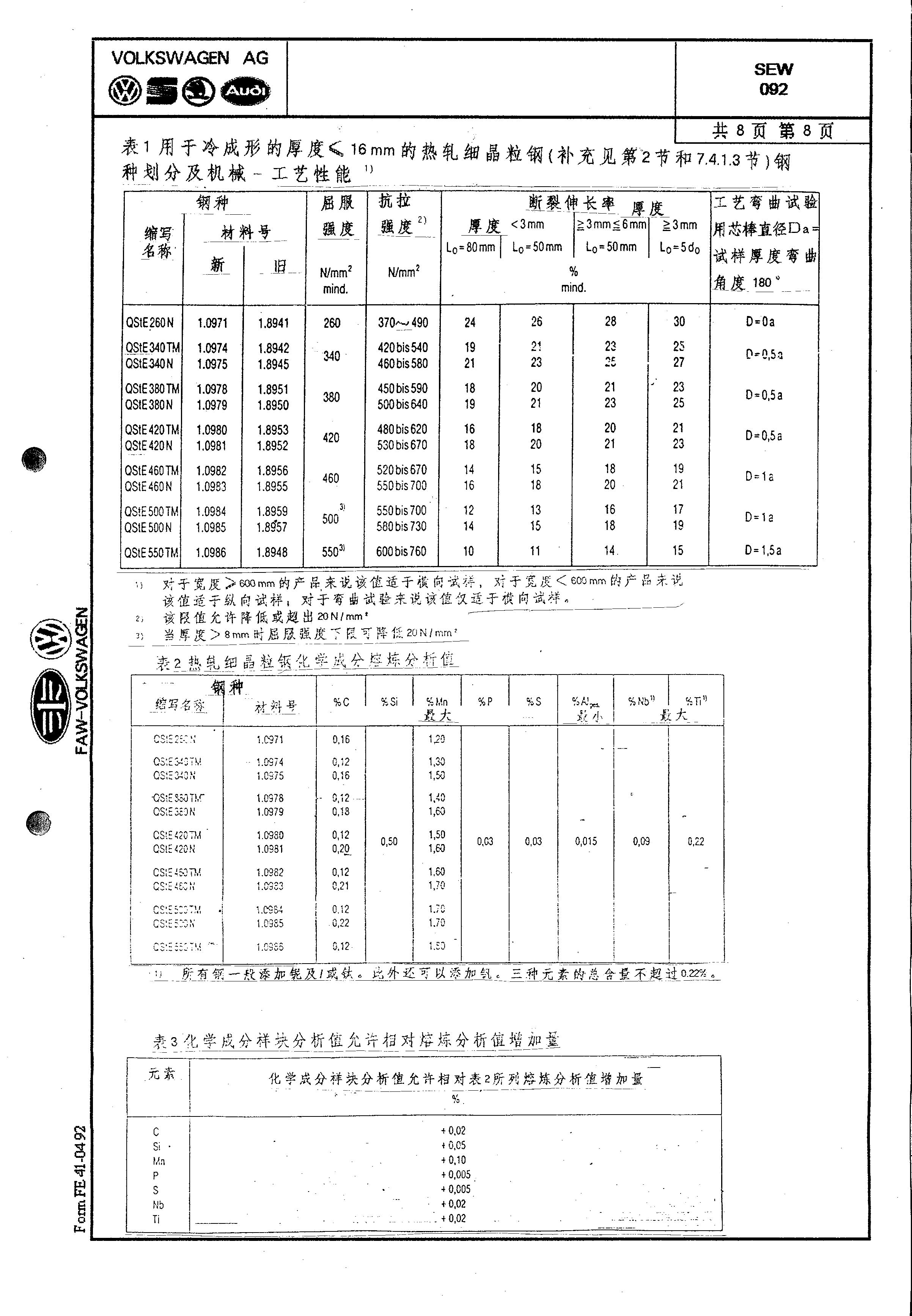 永利集团·yl(中国游)官方网站