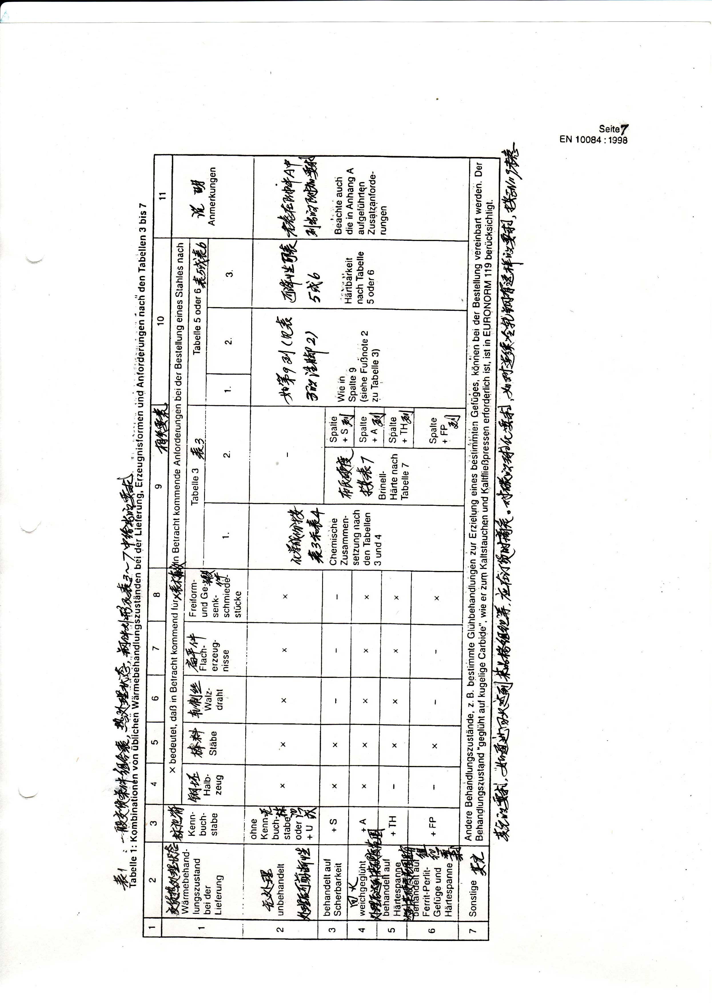 永利集团·yl(中国游)官方网站