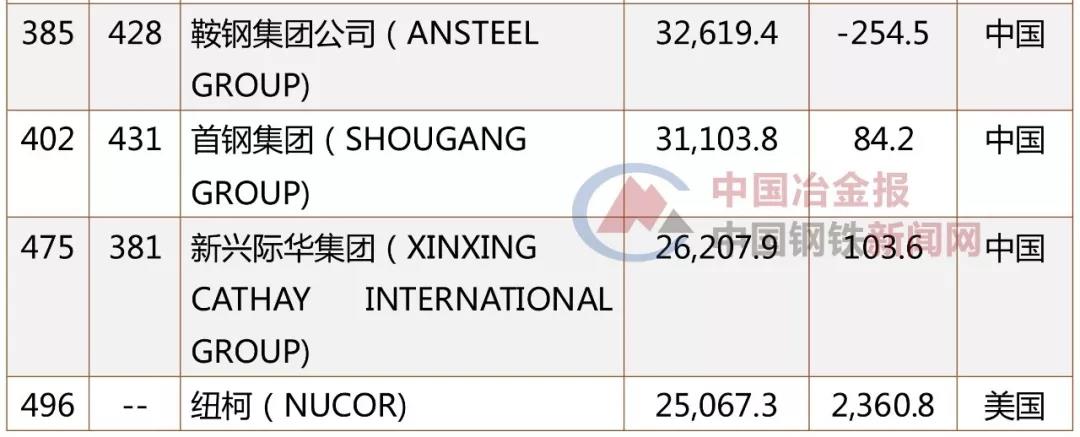 永利集团·yl(中国游)官方网站