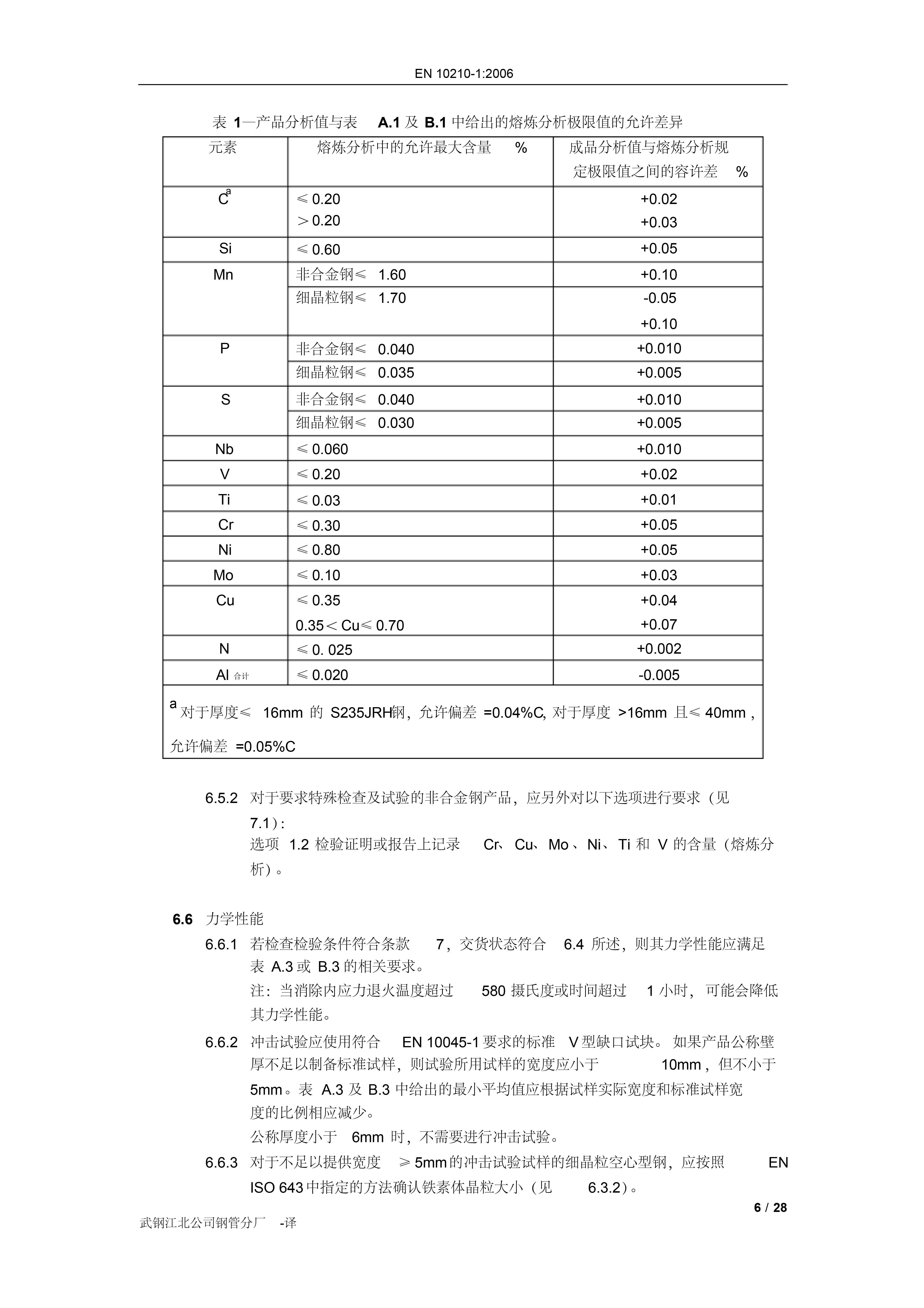 永利集团·yl(中国游)官方网站