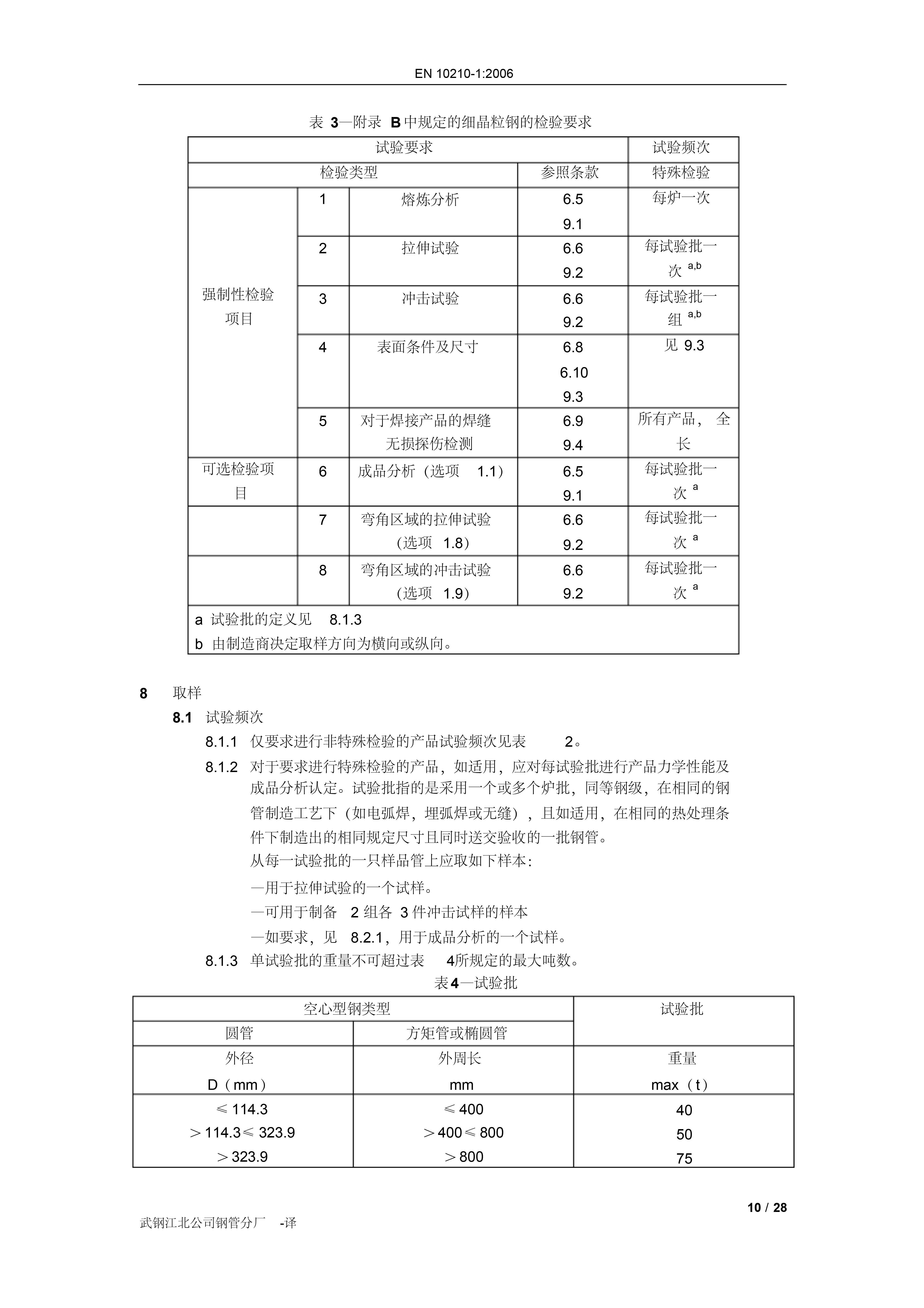 永利集团·yl(中国游)官方网站