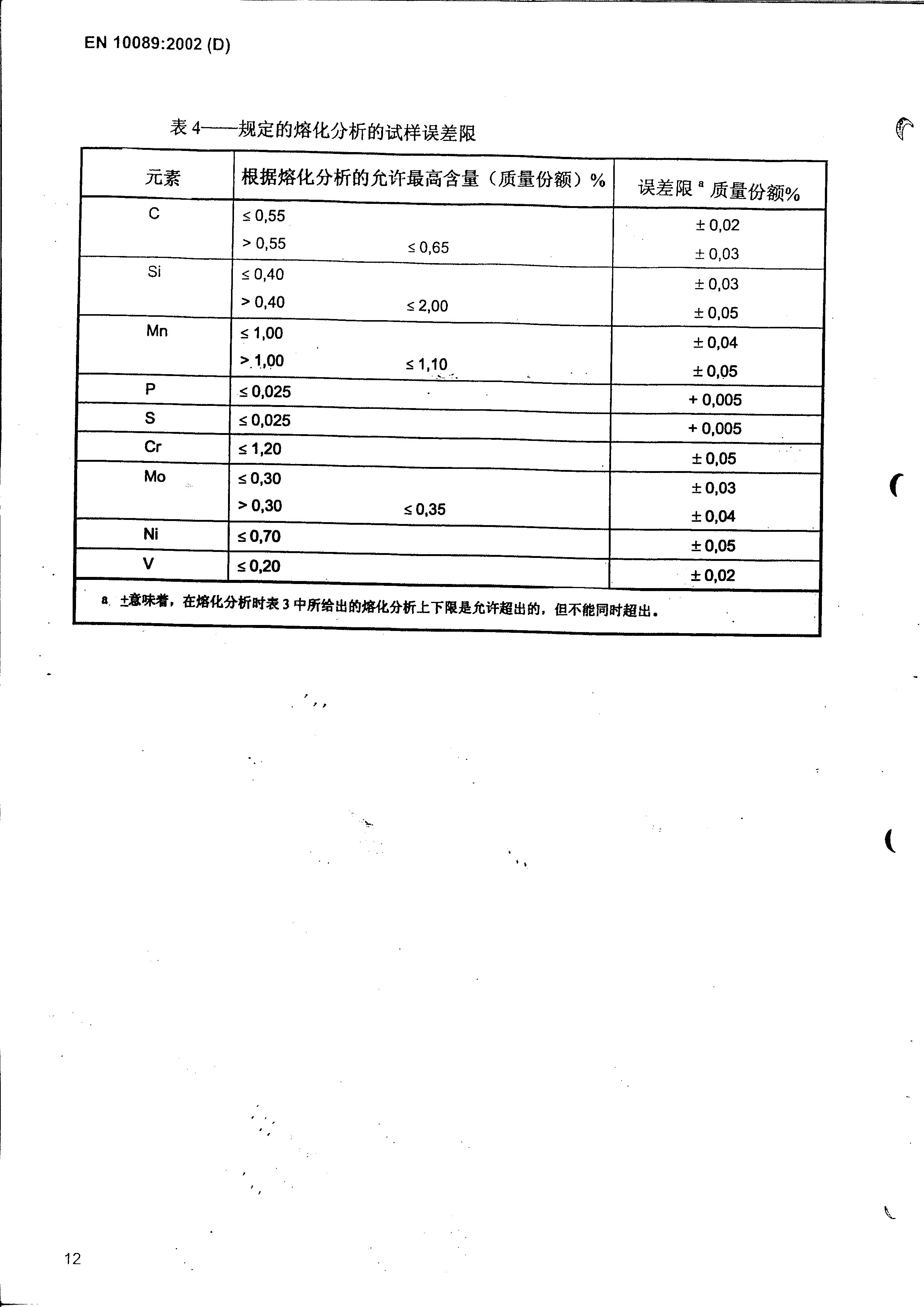永利集团·yl(中国游)官方网站