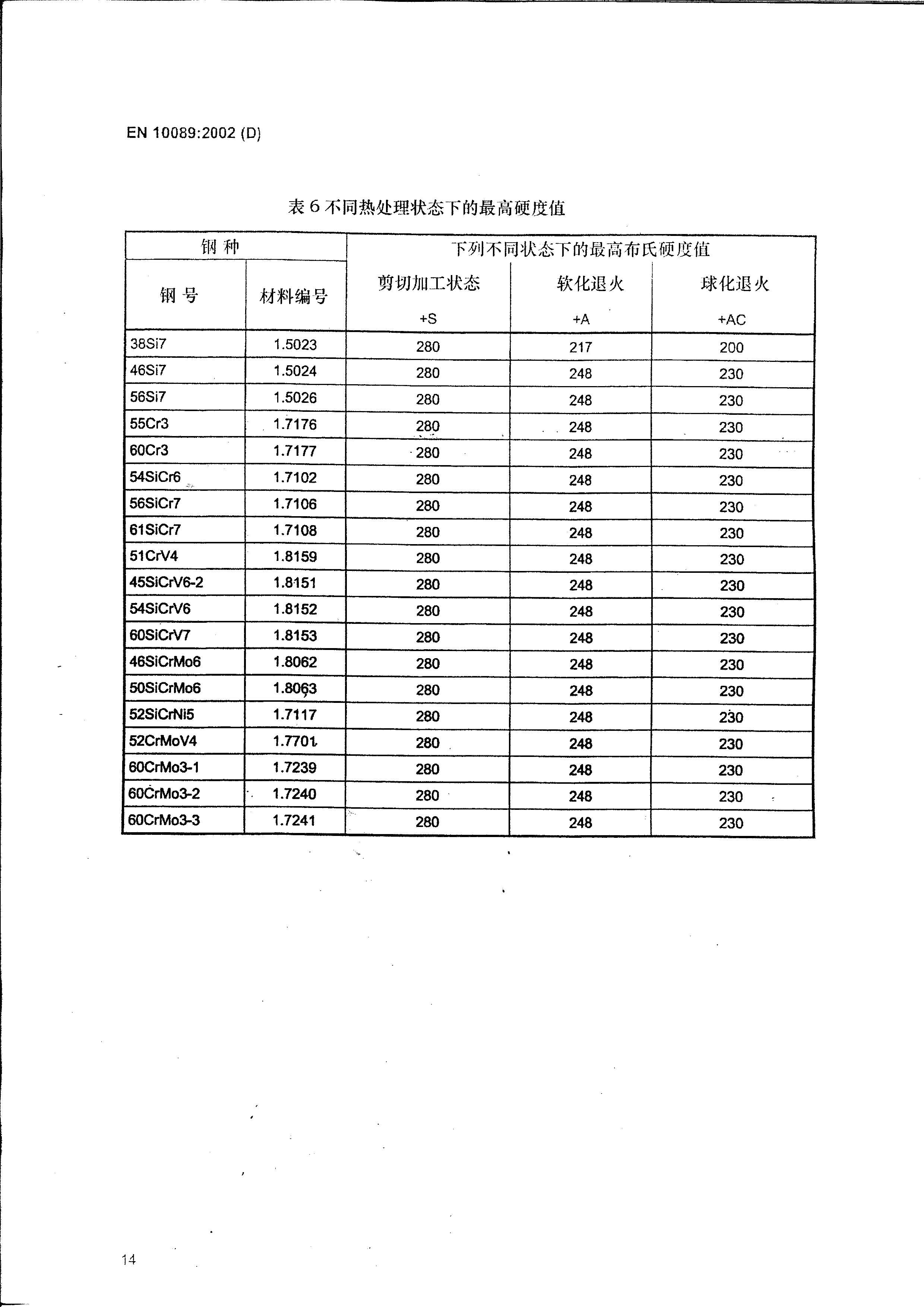 永利集团·yl(中国游)官方网站