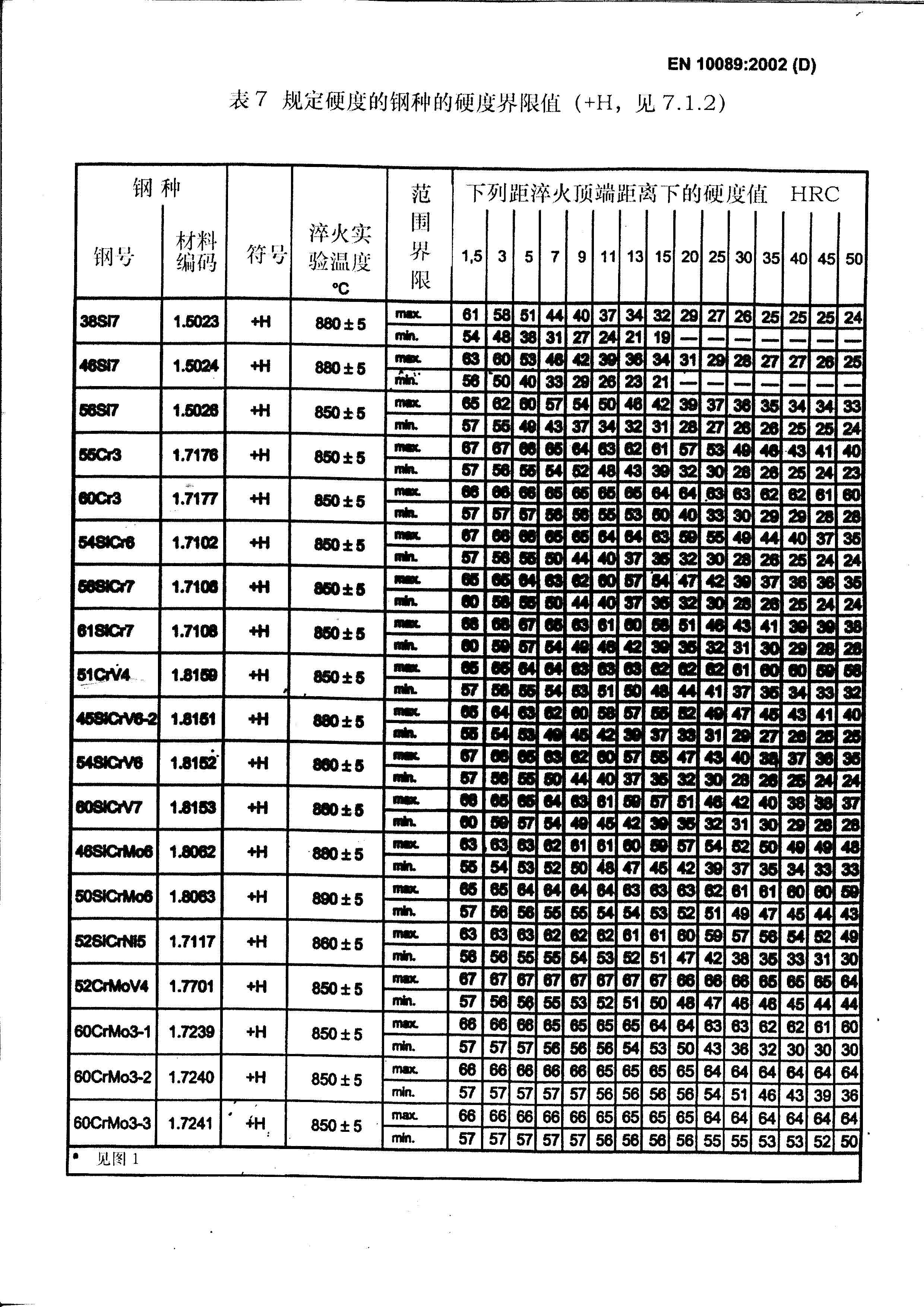 永利集团·yl(中国游)官方网站