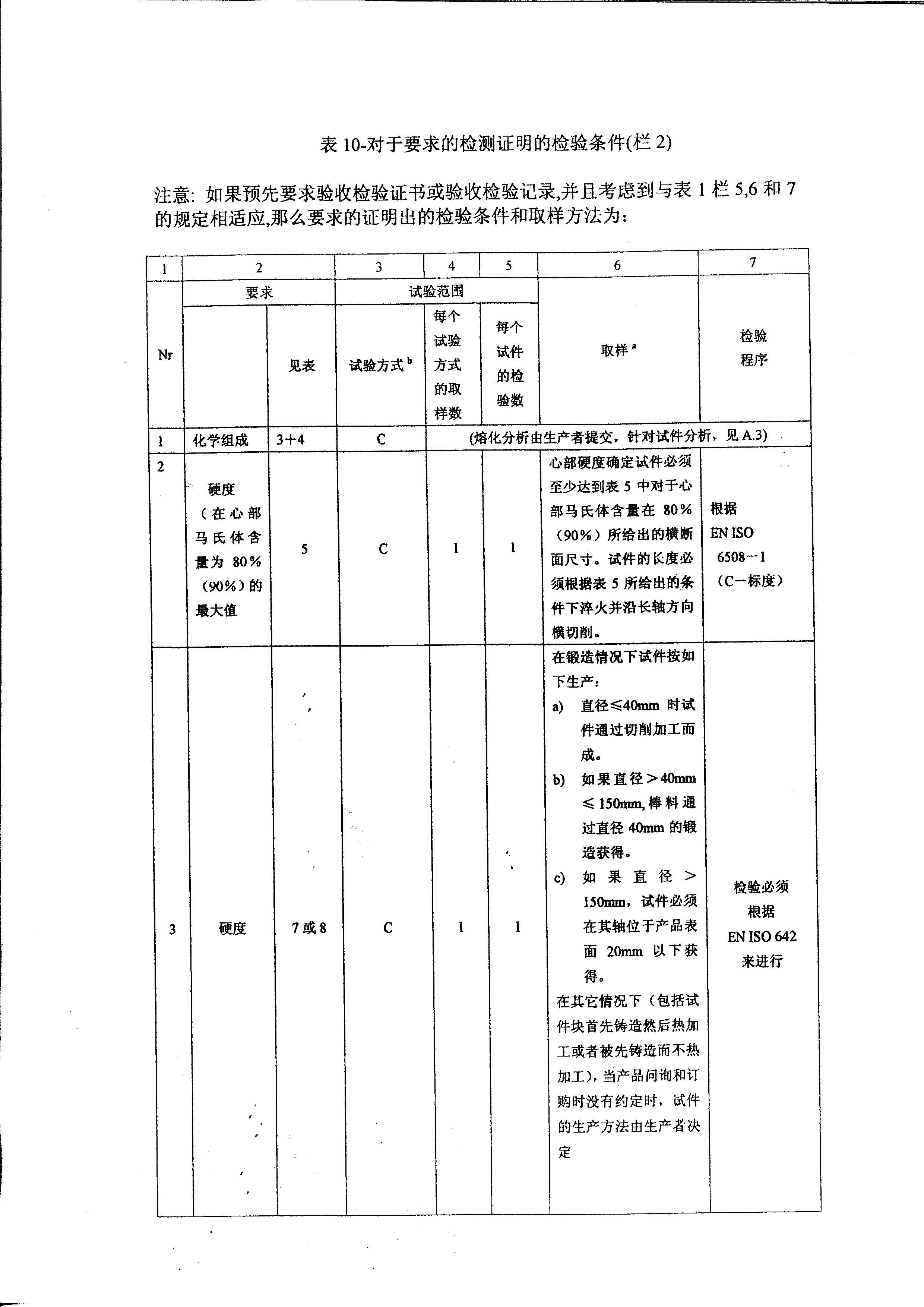 永利集团·yl(中国游)官方网站