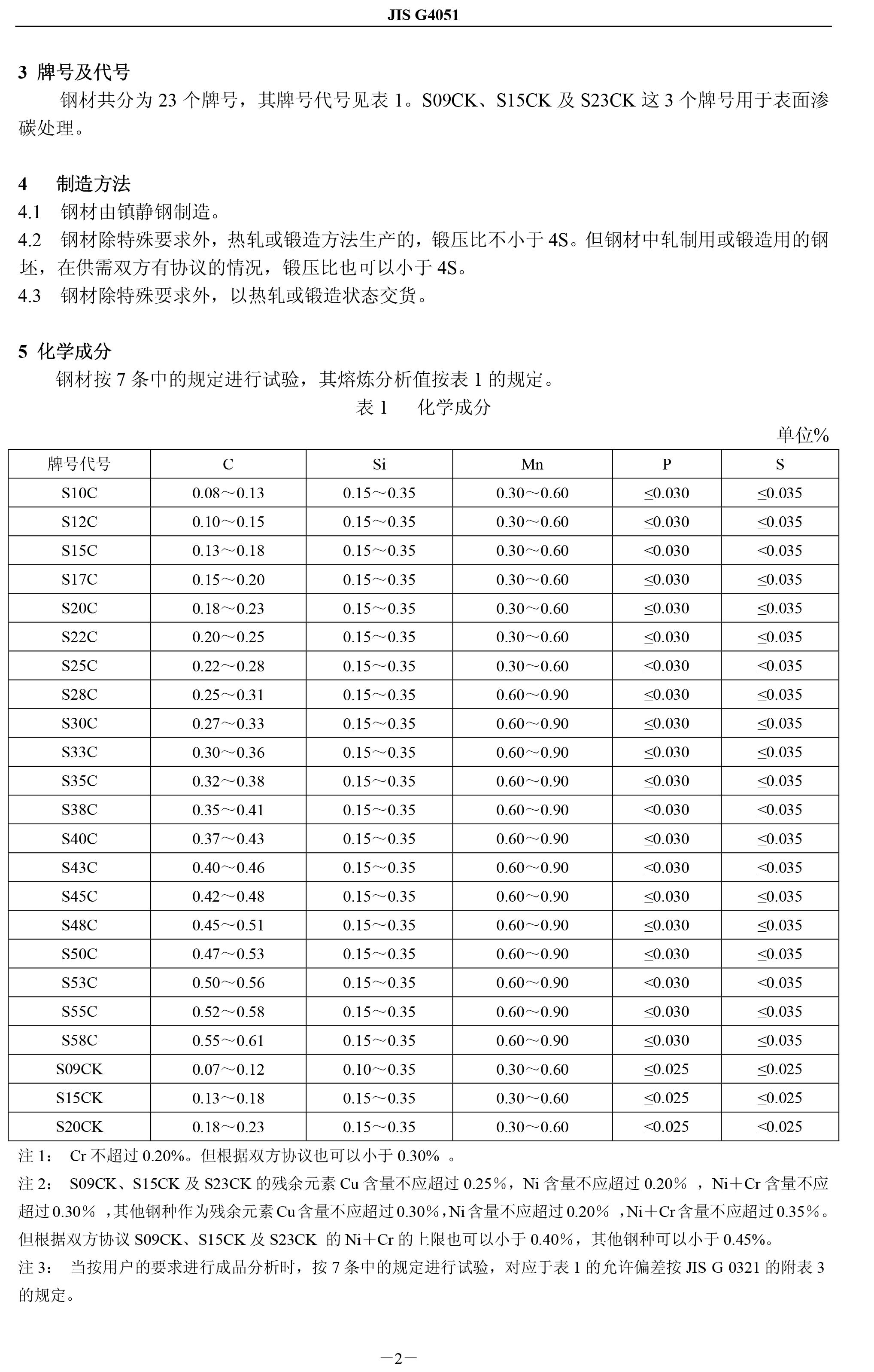 永利集团·yl(中国游)官方网站