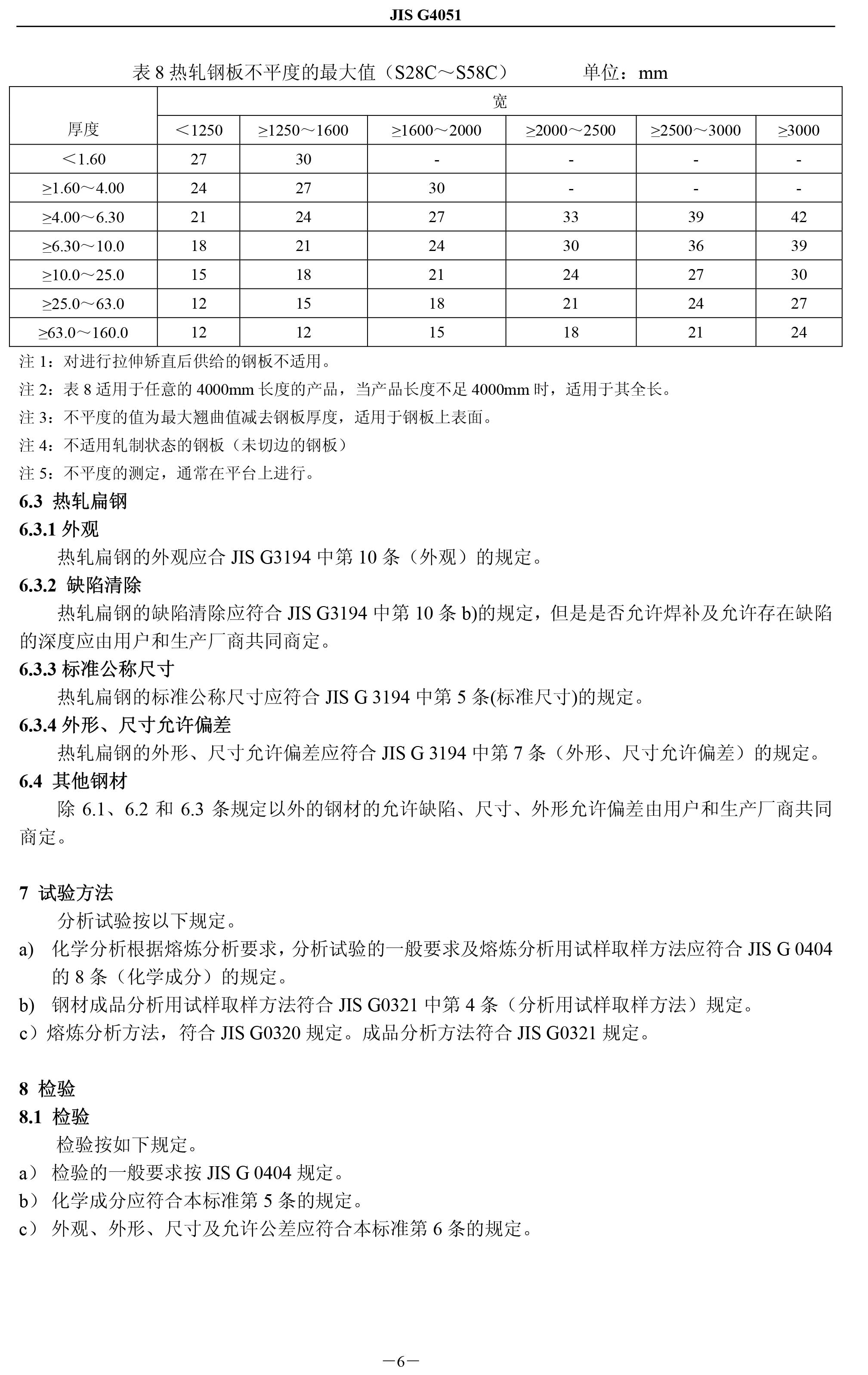 永利集团·yl(中国游)官方网站