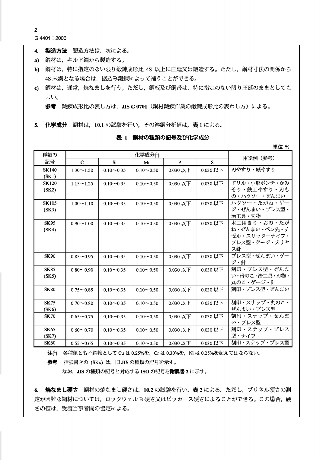 永利集团·yl(中国游)官方网站