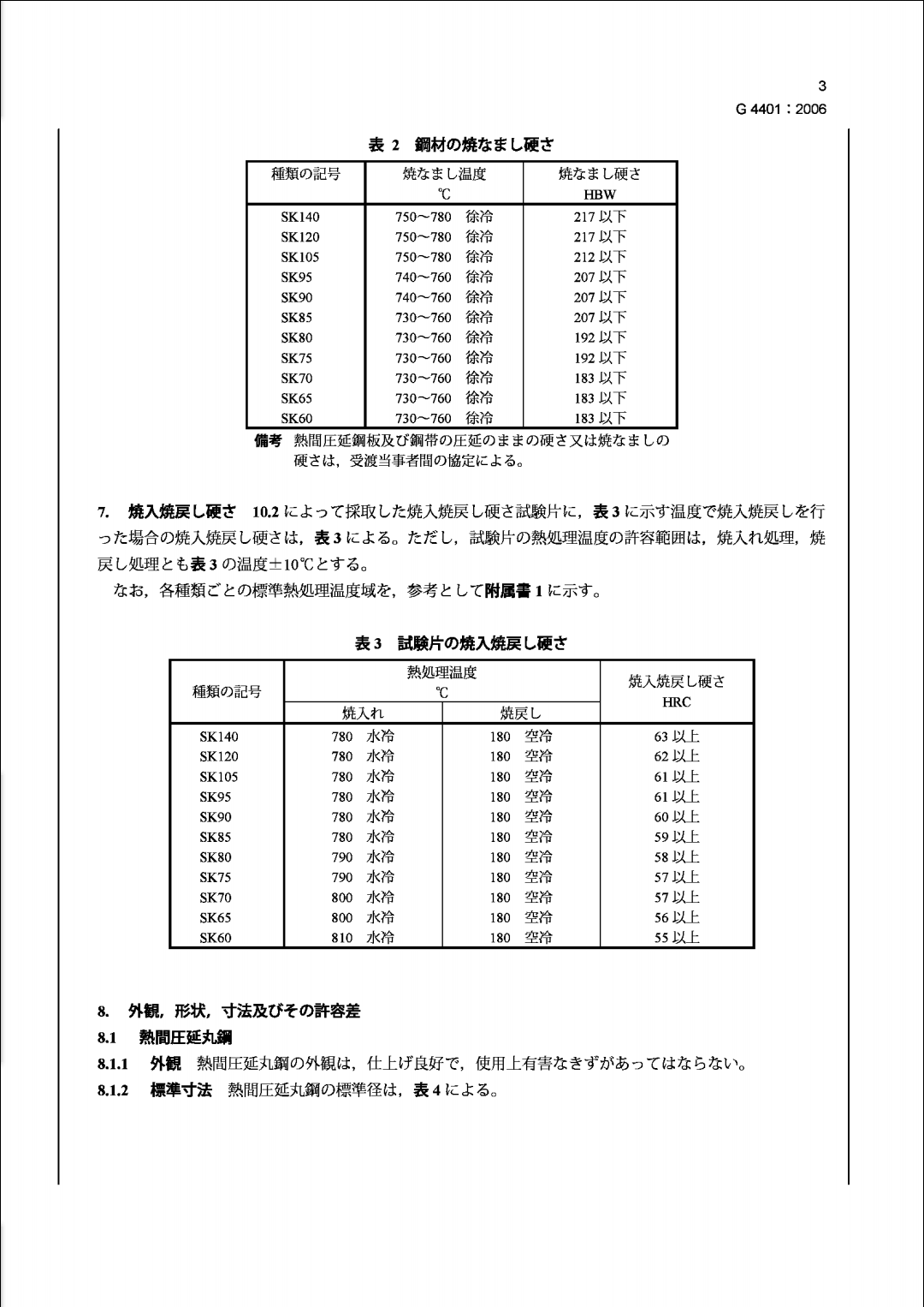 永利集团·yl(中国游)官方网站