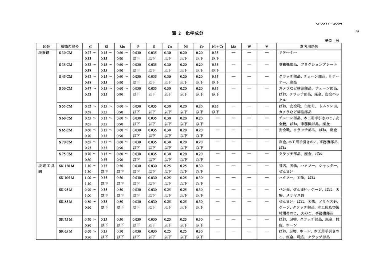 永利集团·yl(中国游)官方网站