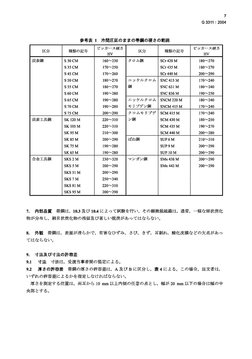 永利集团·yl(中国游)官方网站