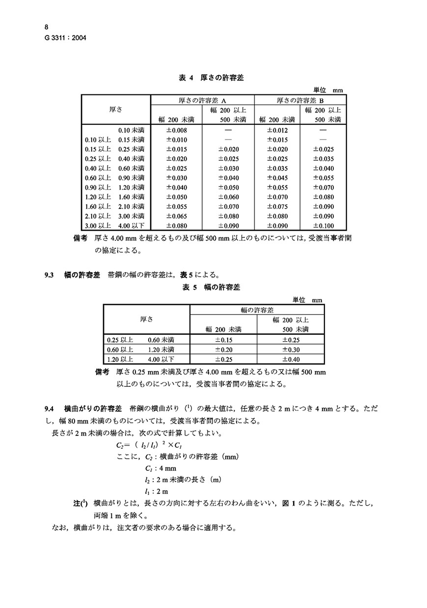 永利集团·yl(中国游)官方网站