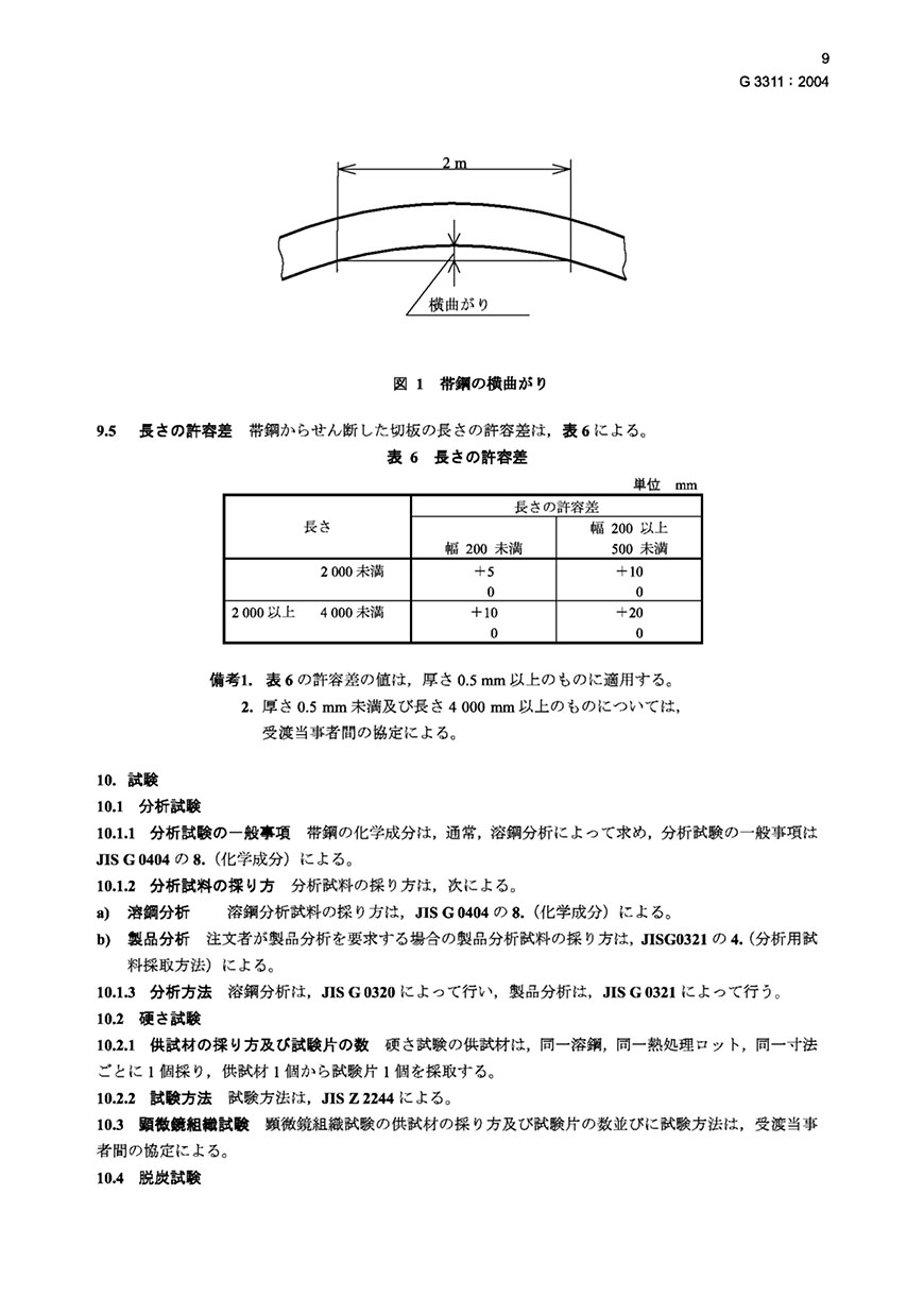 永利集团·yl(中国游)官方网站