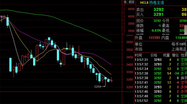 永利集团·yl(中国游)官方网站