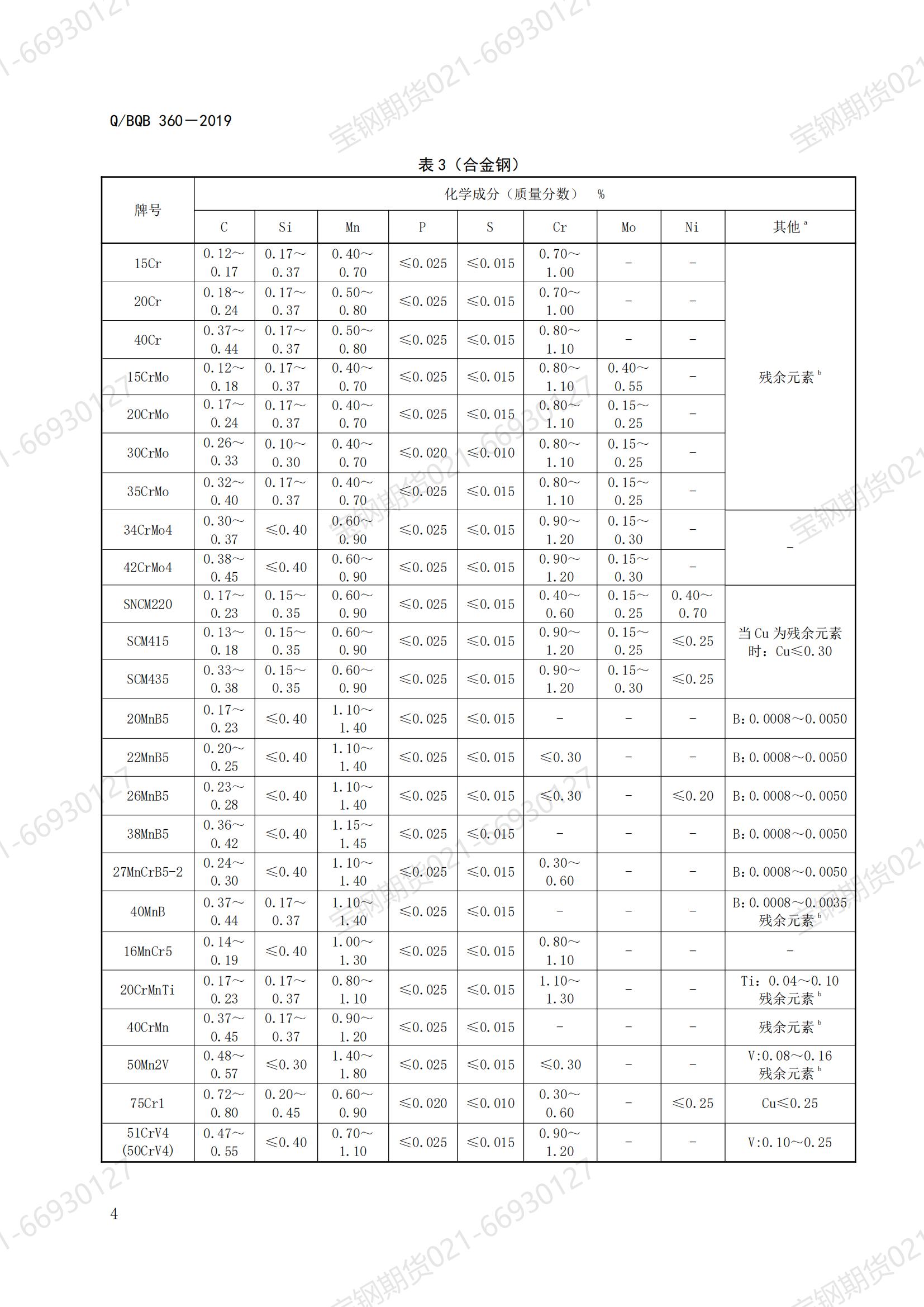 永利集团·yl(中国游)官方网站
