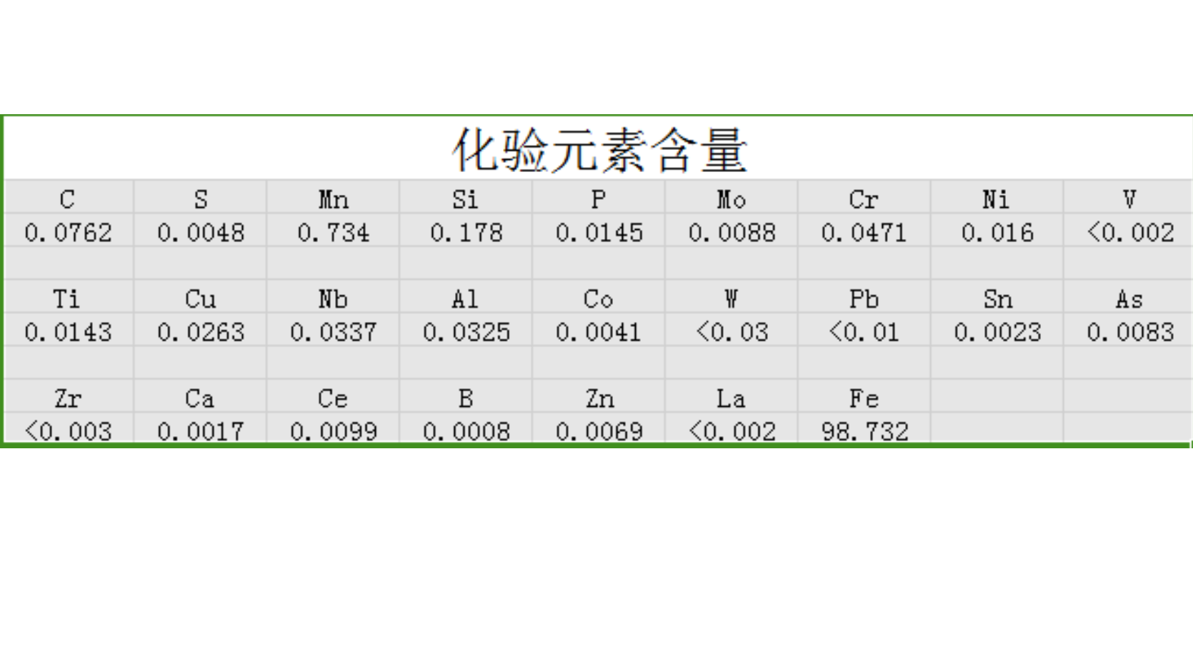 永利集团·yl(中国游)官方网站