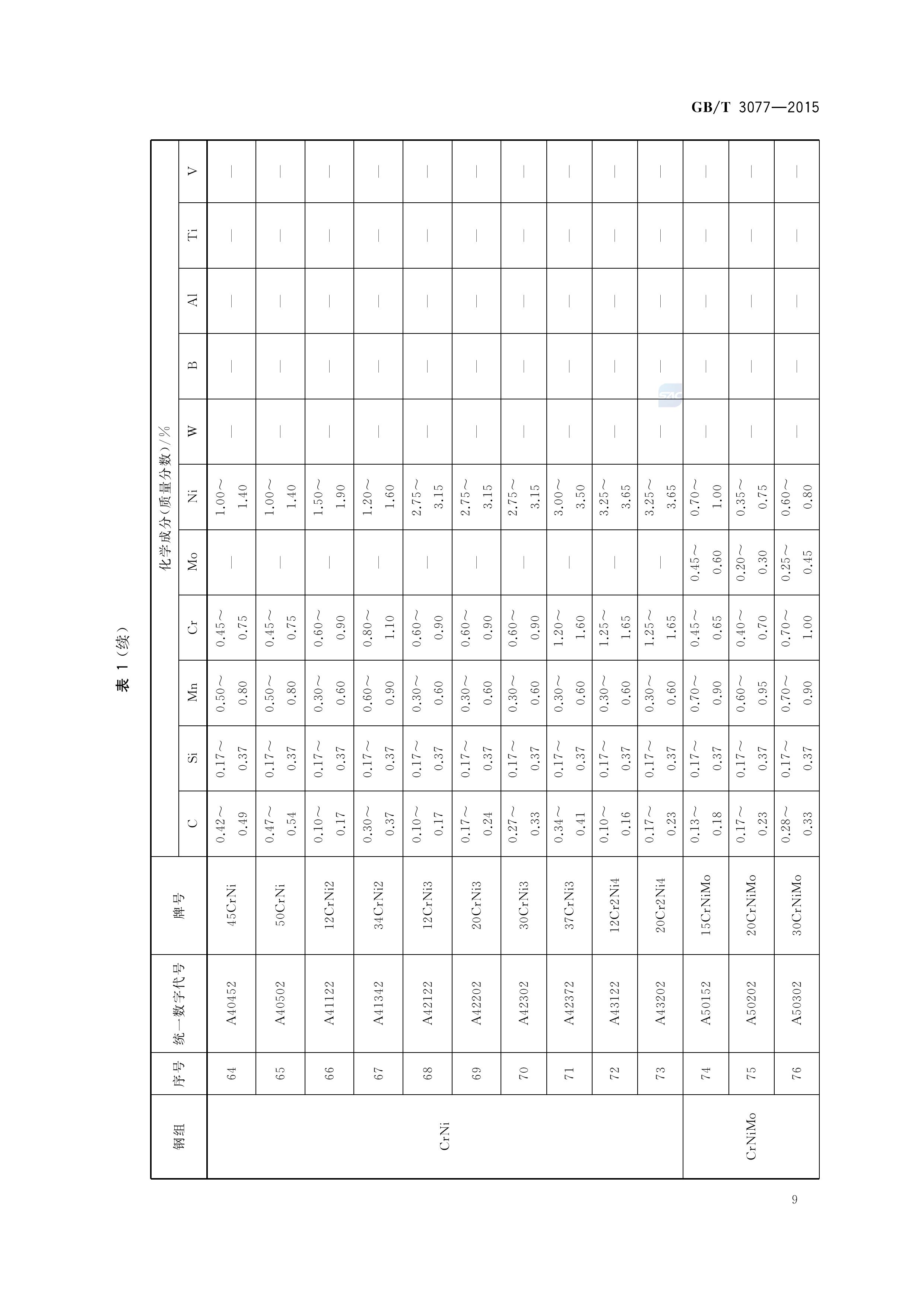 永利集团·yl(中国游)官方网站