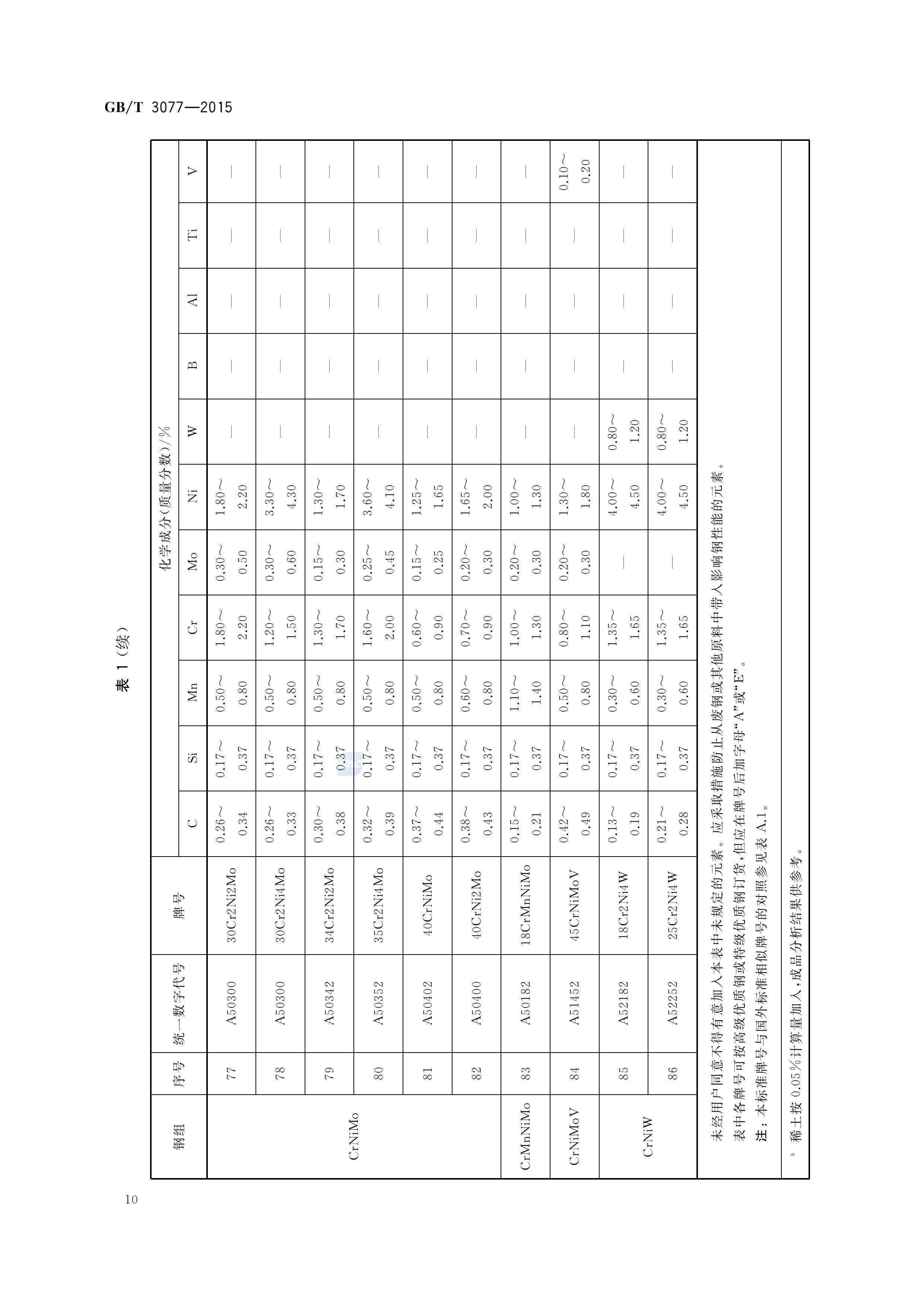 永利集团·yl(中国游)官方网站