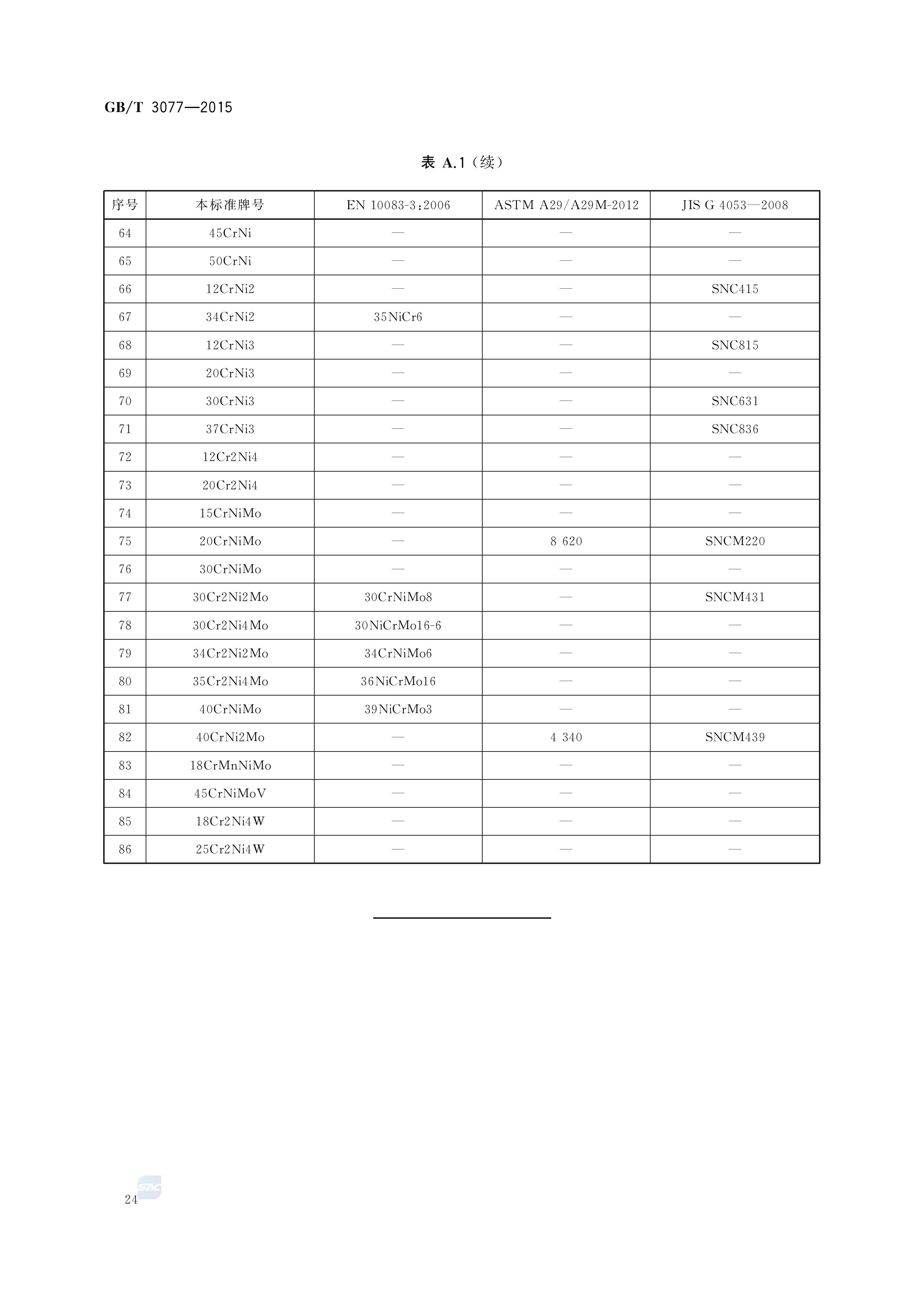 永利集团·yl(中国游)官方网站