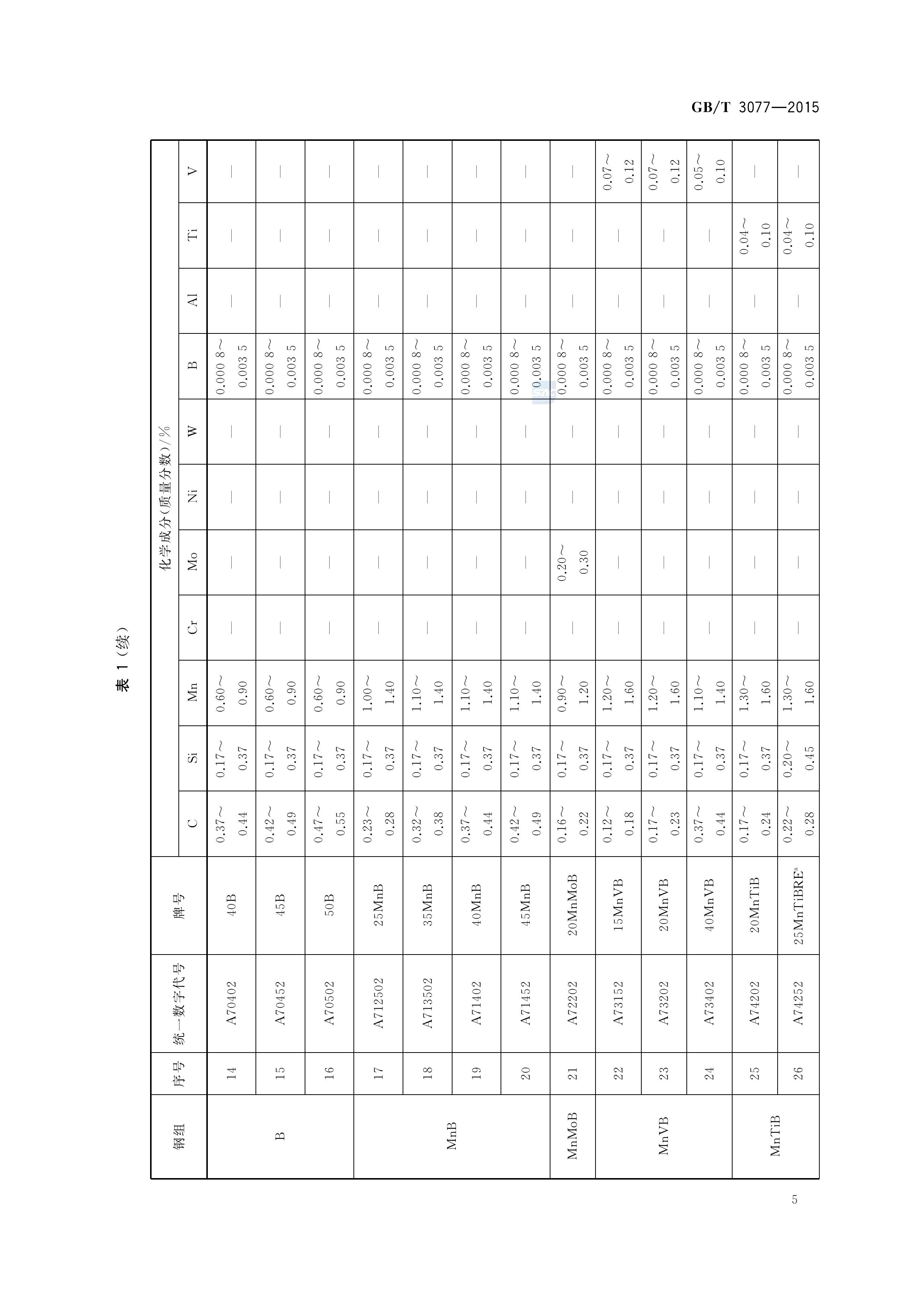 永利集团·yl(中国游)官方网站