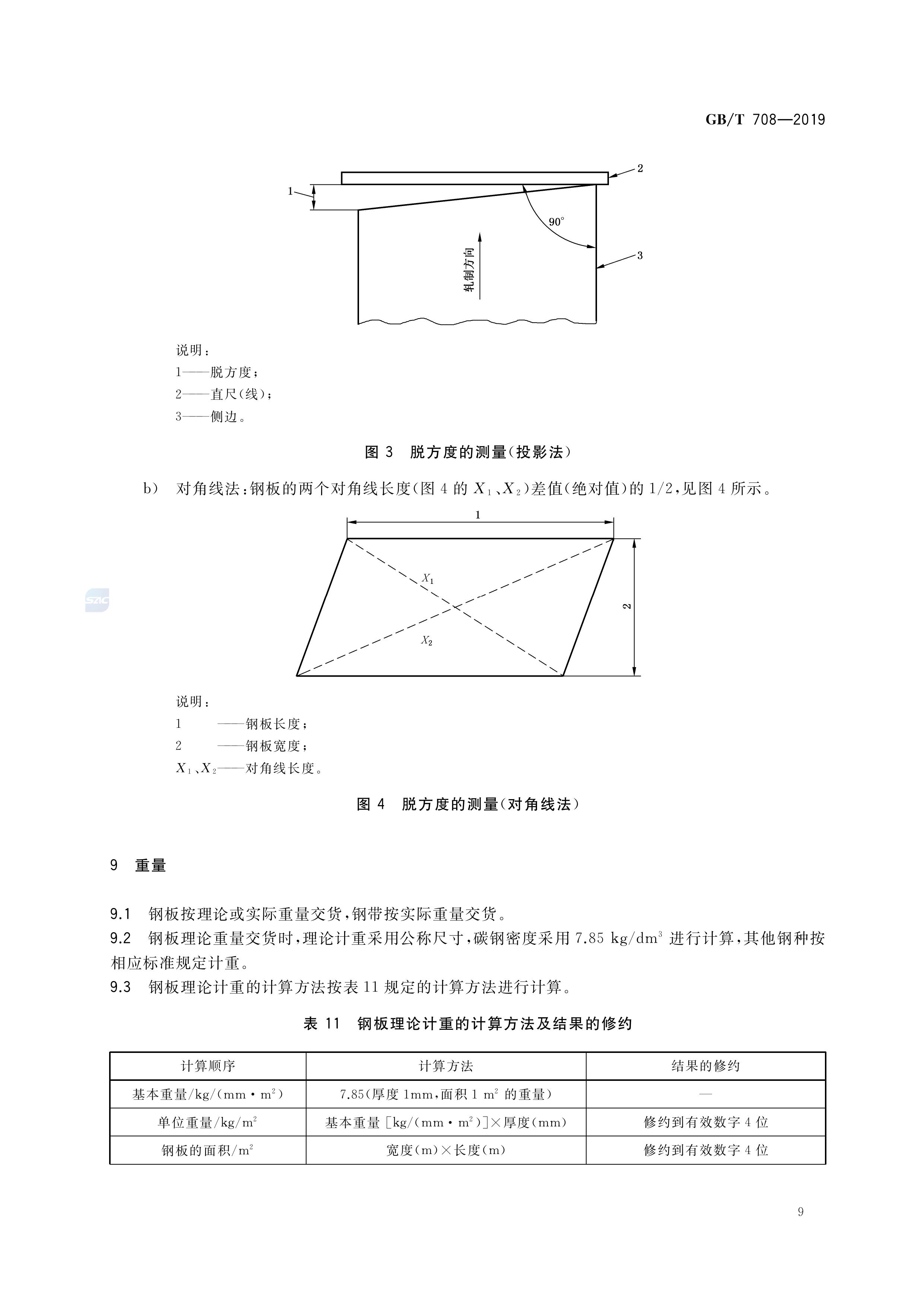 永利集团·yl(中国游)官方网站