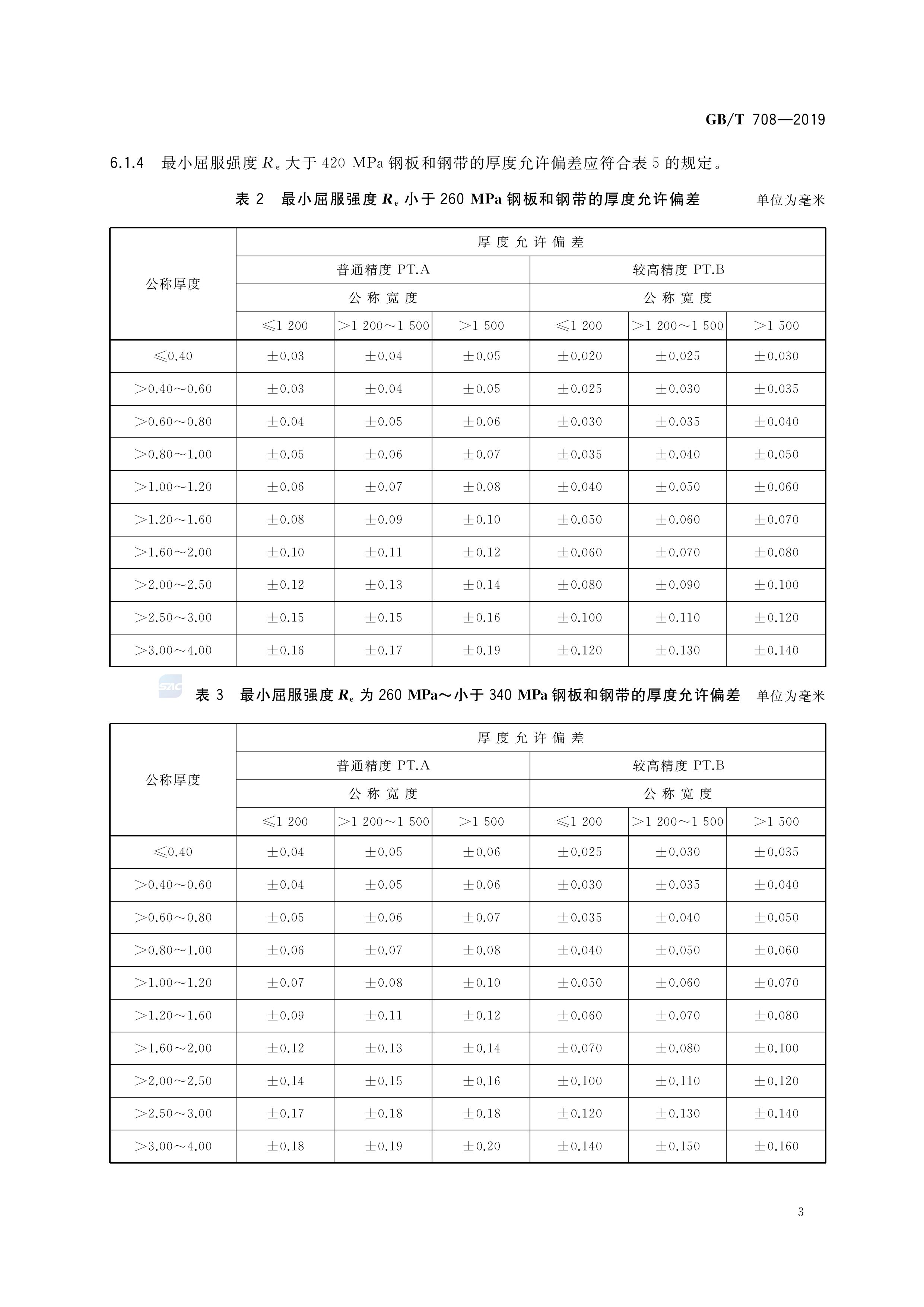 永利集团·yl(中国游)官方网站