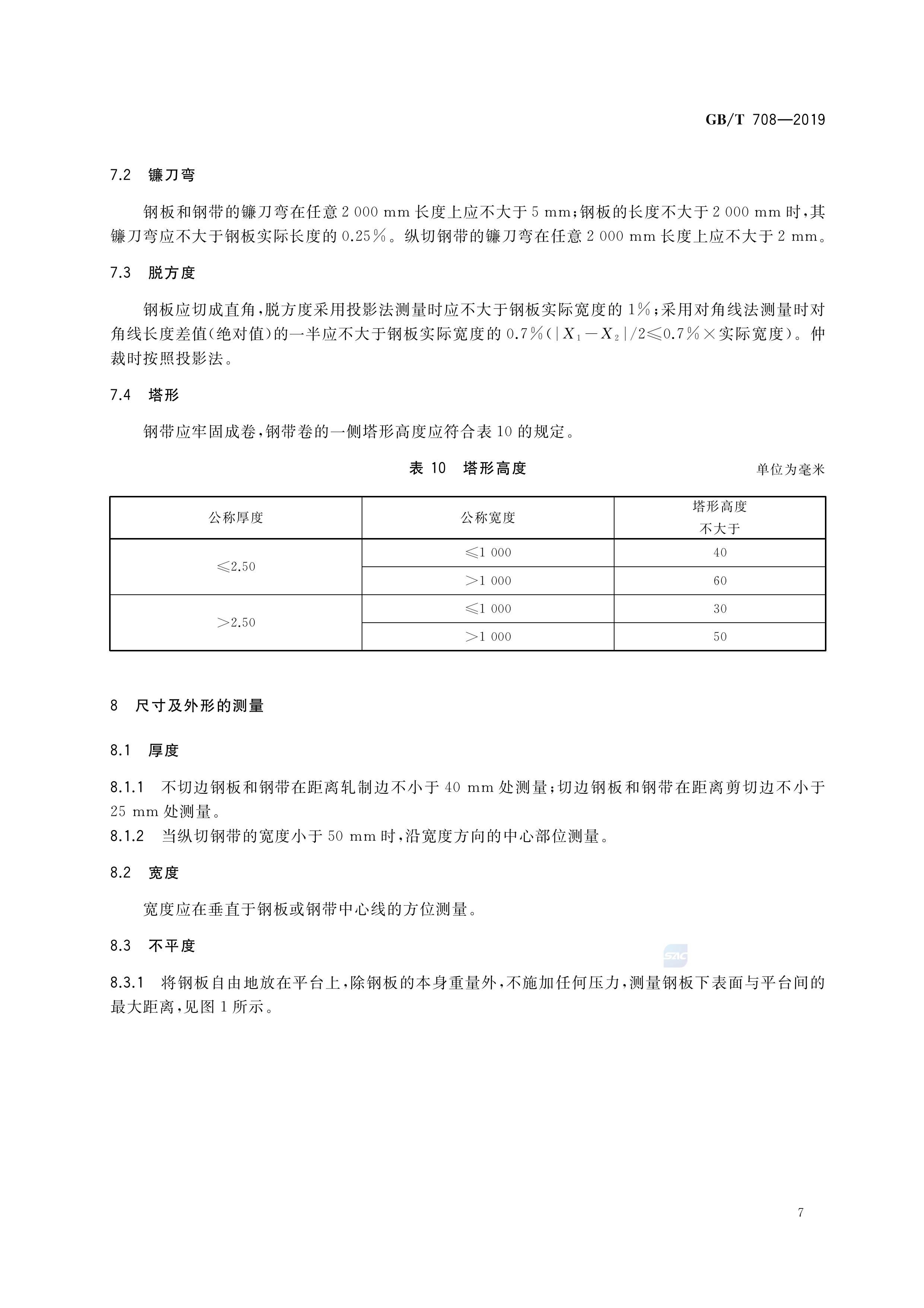永利集团·yl(中国游)官方网站