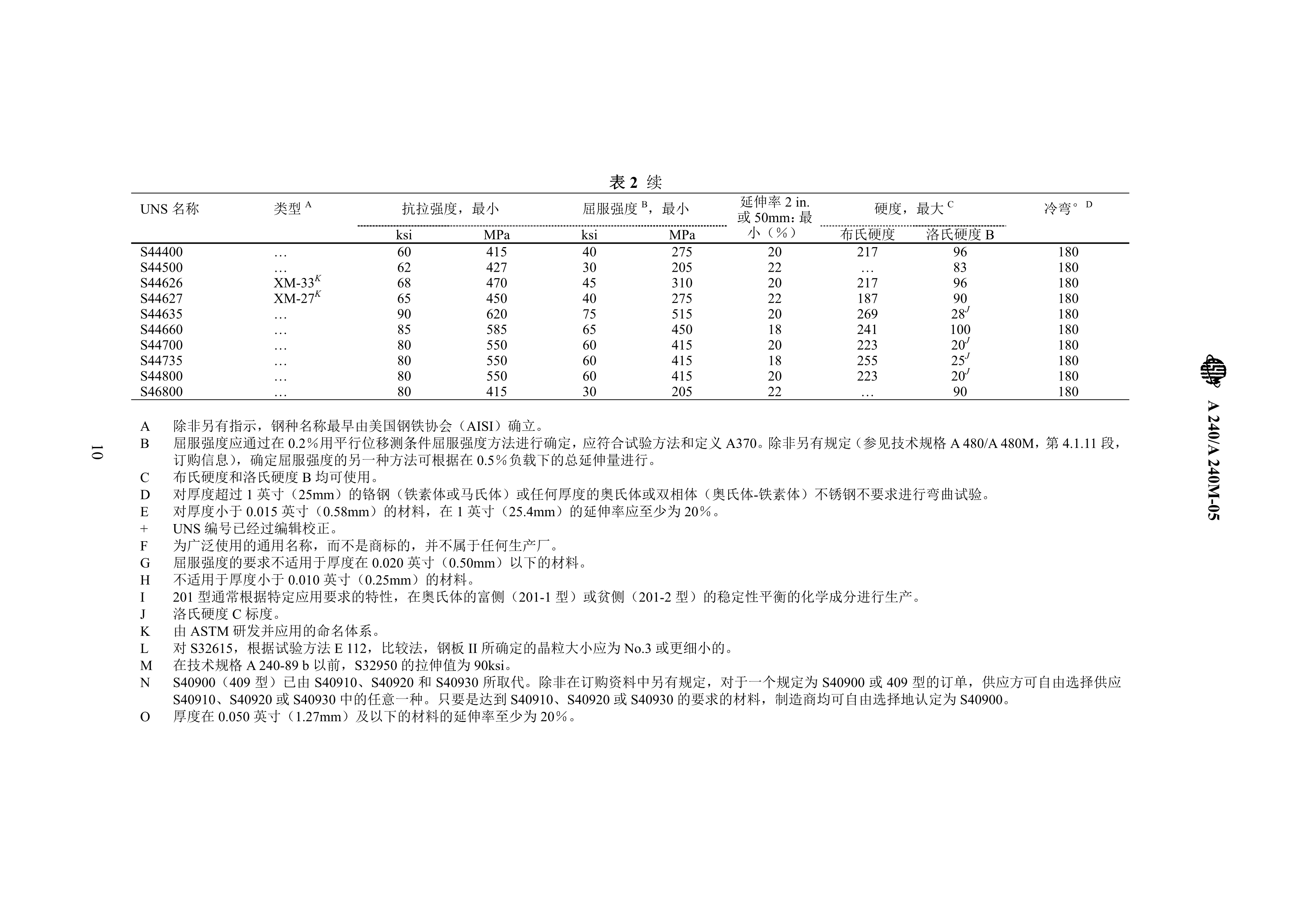 永利集团·yl(中国游)官方网站