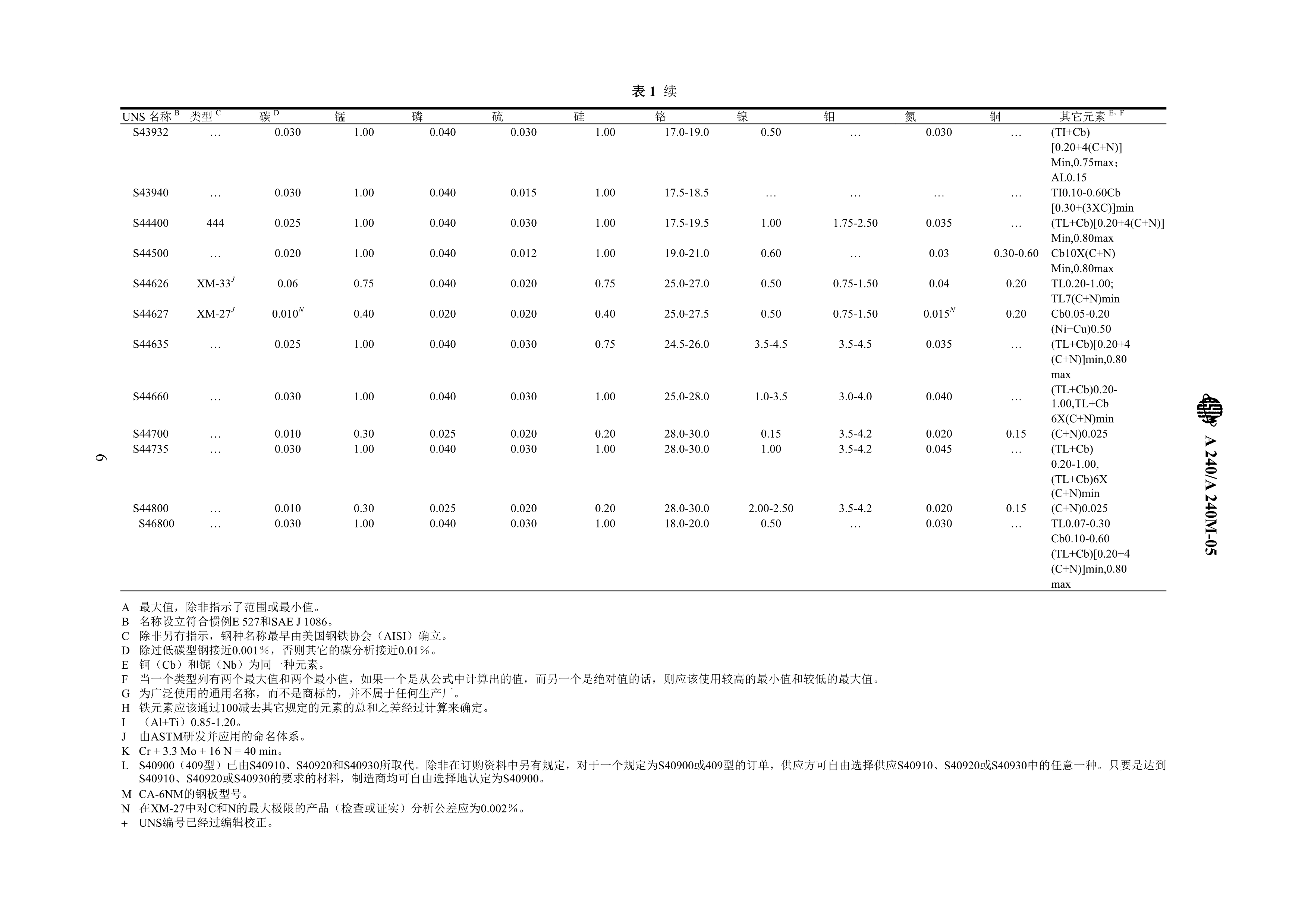 永利集团·yl(中国游)官方网站
