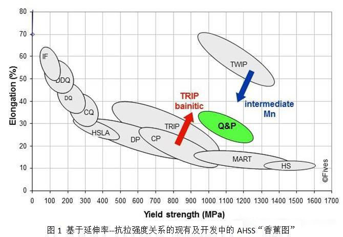 永利集团·yl(中国游)官方网站