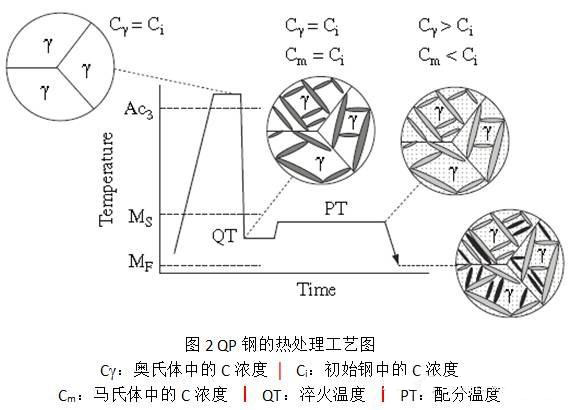 永利集团·yl(中国游)官方网站